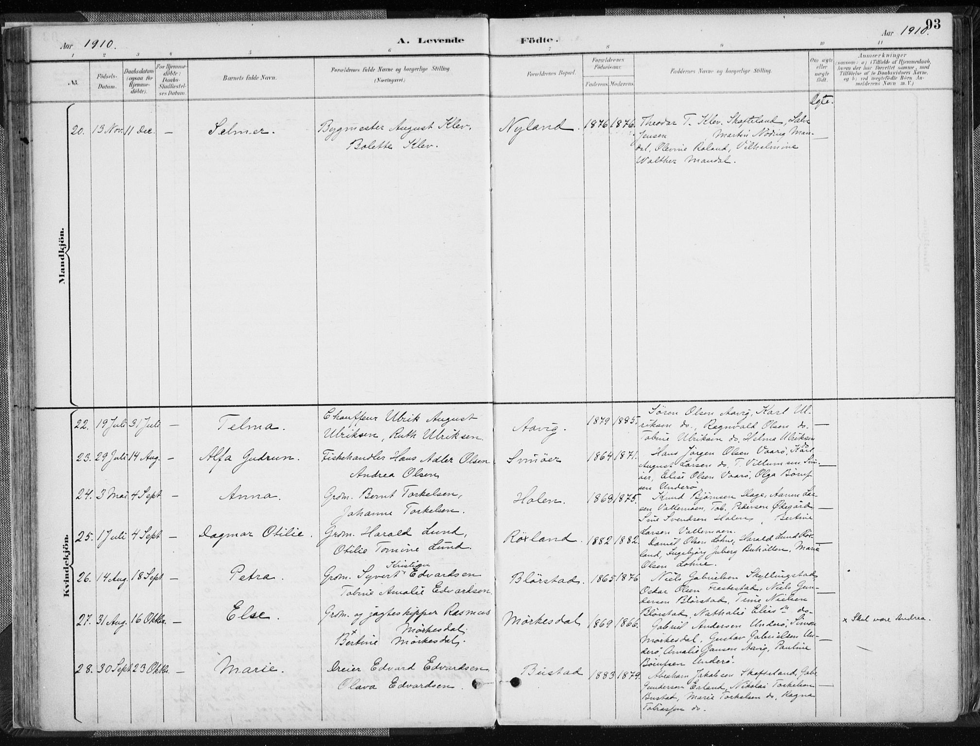 Sør-Audnedal sokneprestkontor, AV/SAK-1111-0039/F/Fa/Fab/L0010: Parish register (official) no. A 10, 1892-1913, p. 93