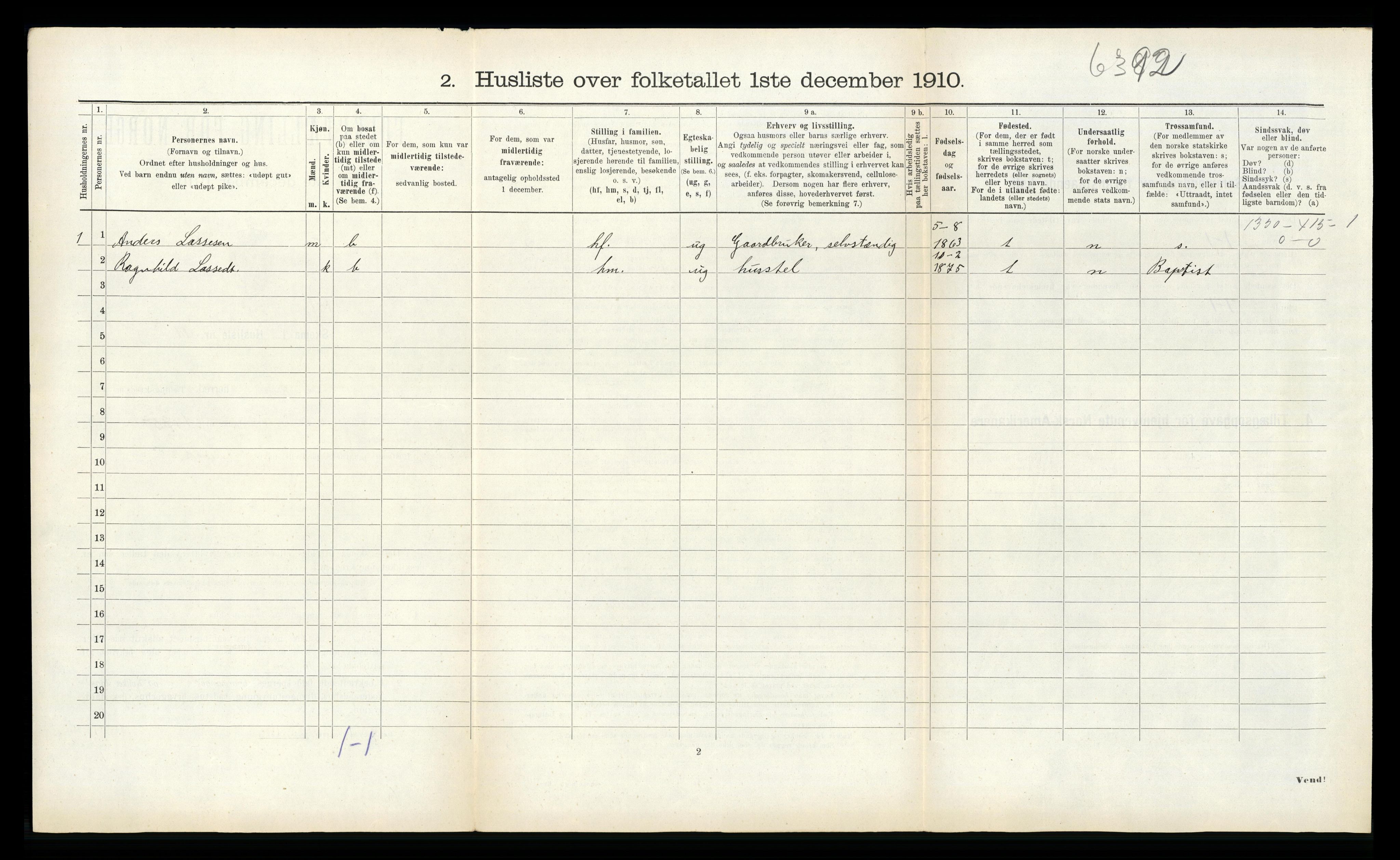 RA, 1910 census for Vik, 1910, p. 60