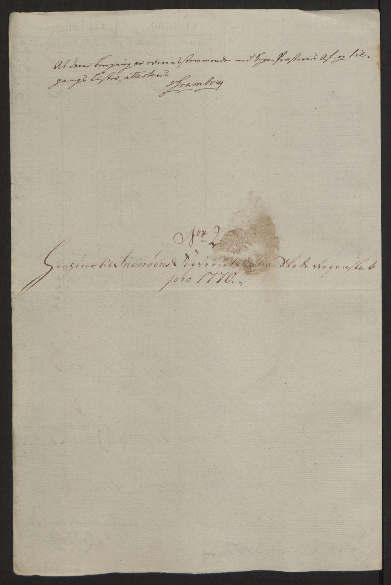 Rentekammeret inntil 1814, Reviderte regnskaper, Fogderegnskap, RA/EA-4092/R63/L4420: Ekstraskatten Inderøy, 1762-1772, p. 388