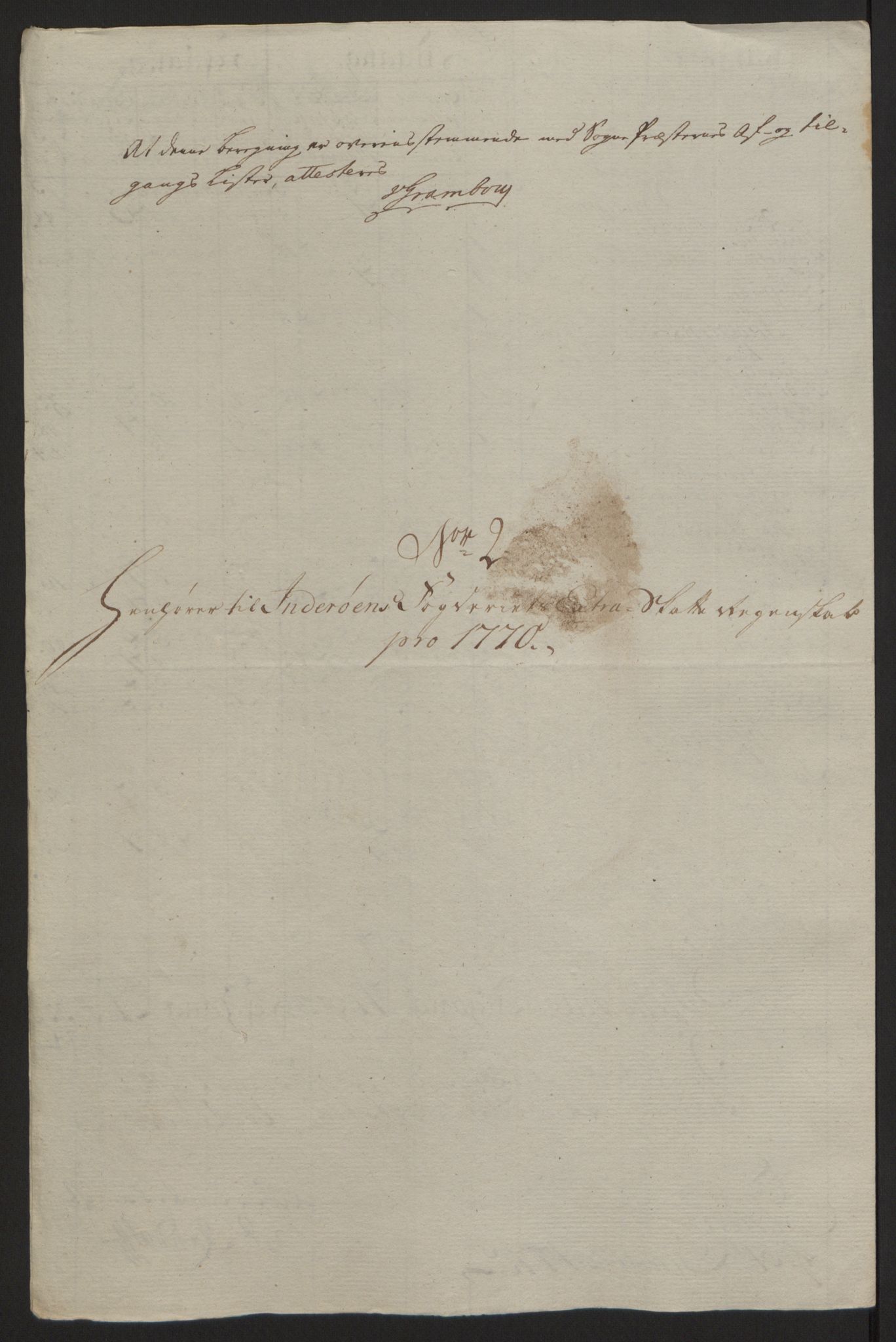 Rentekammeret inntil 1814, Reviderte regnskaper, Fogderegnskap, AV/RA-EA-4092/R63/L4420: Ekstraskatten Inderøy, 1762-1772, p. 388