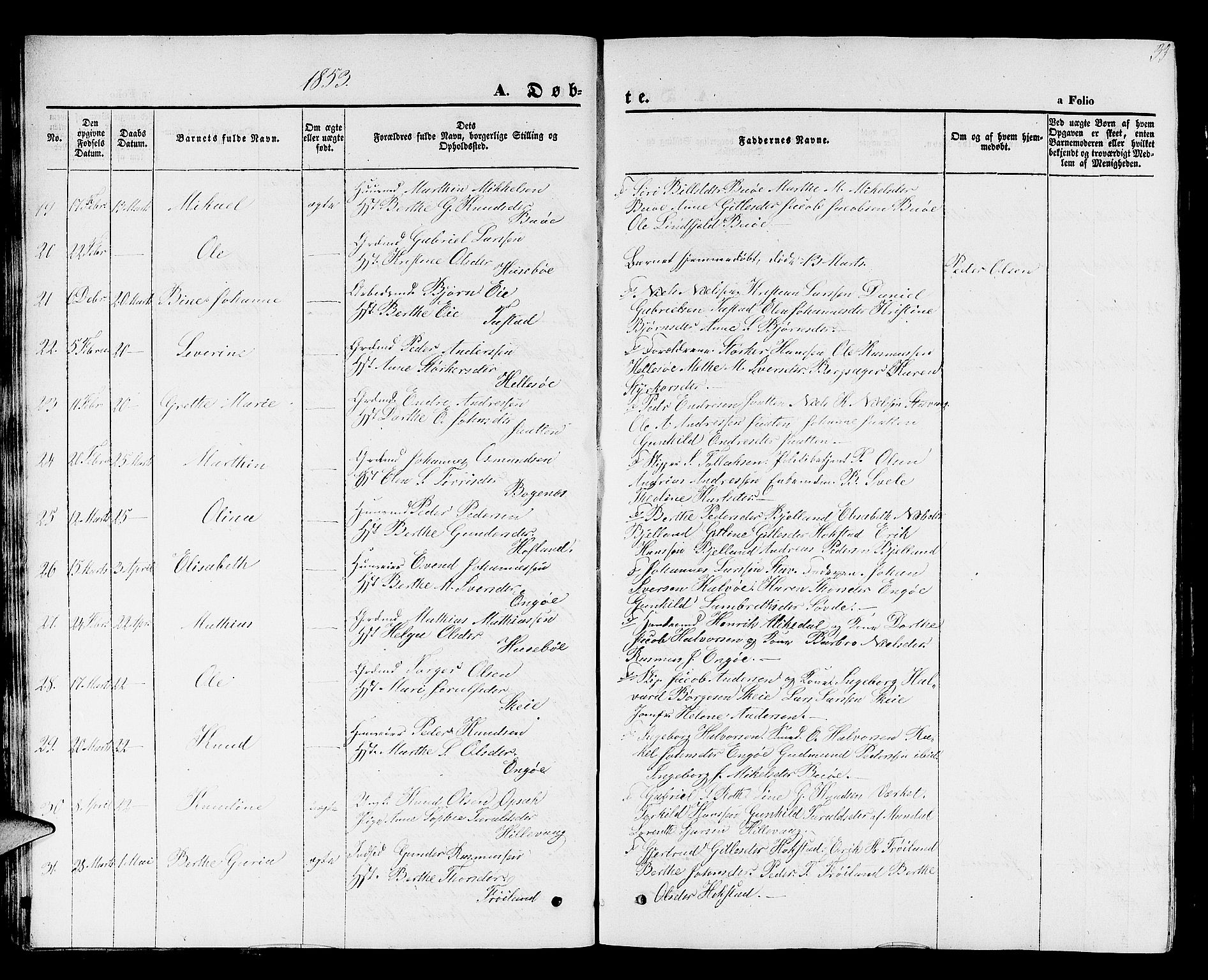 Hetland sokneprestkontor, AV/SAST-A-101826/30/30BB/L0001: Parish register (copy) no. B 1, 1850-1868, p. 33