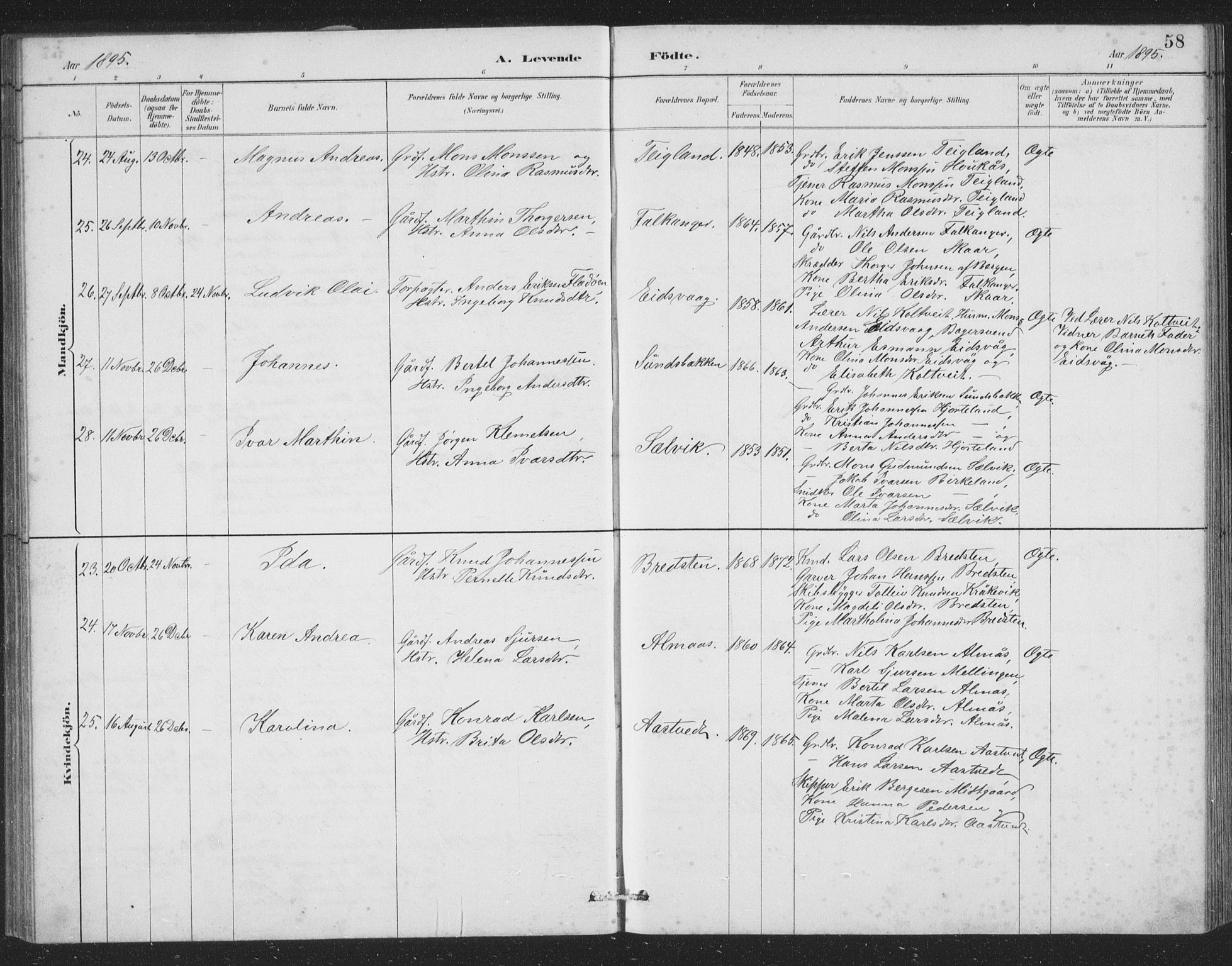 Åsane sokneprestembete, SAB/A-79401/H/Hab: Parish register (copy) no. A 2, 1885-1898, p. 58