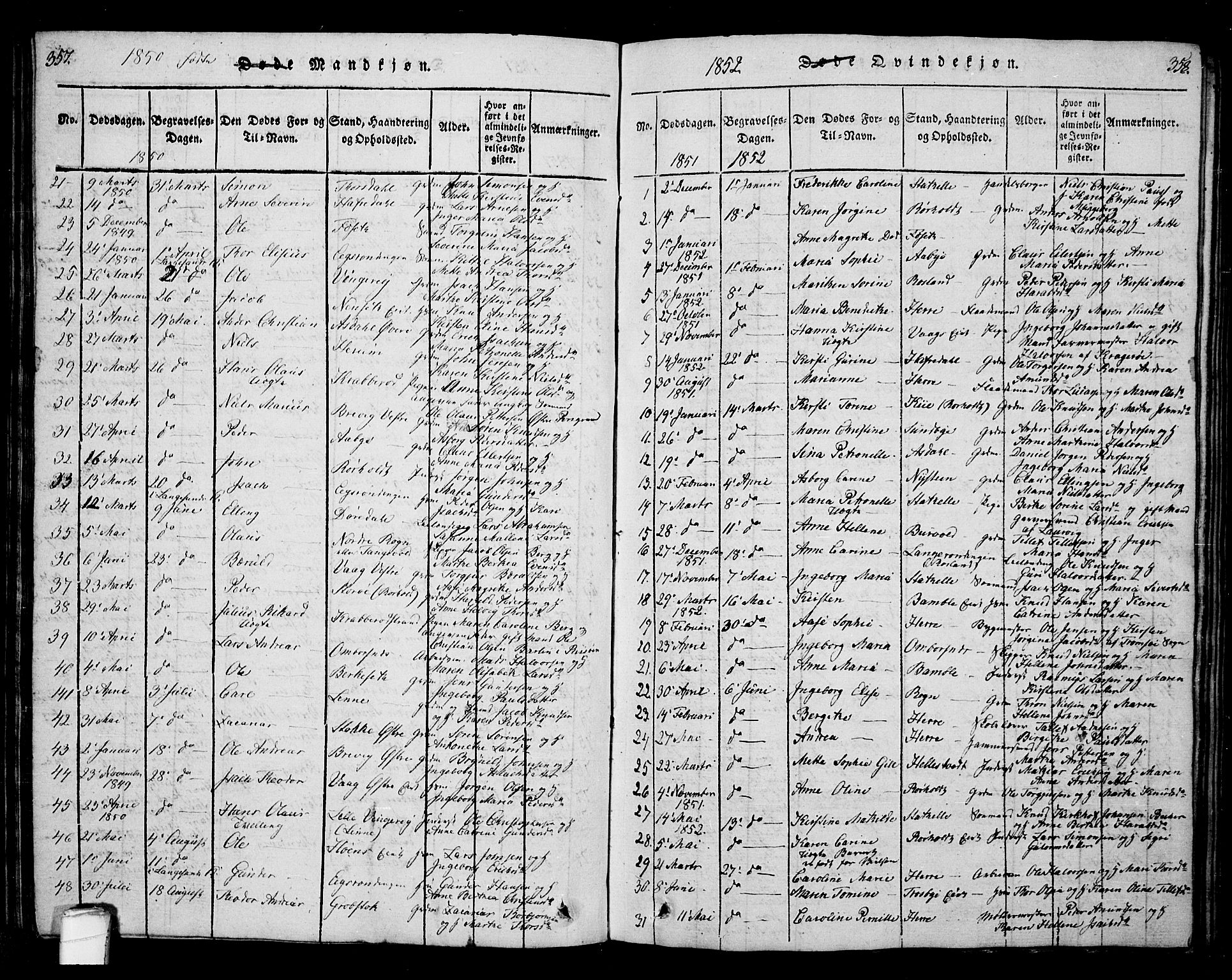 Bamble kirkebøker, SAKO/A-253/G/Ga/L0005: Parish register (copy) no. I 5, 1814-1855, p. 357-358