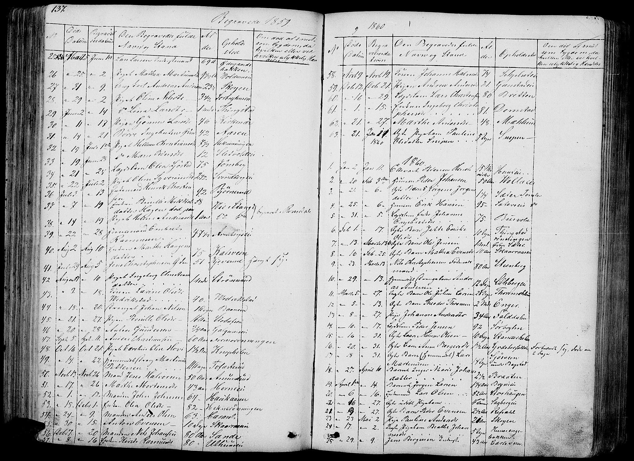 Romedal prestekontor, SAH/PREST-004/L/L0009: Parish register (copy) no. 9, 1846-1866, p. 137