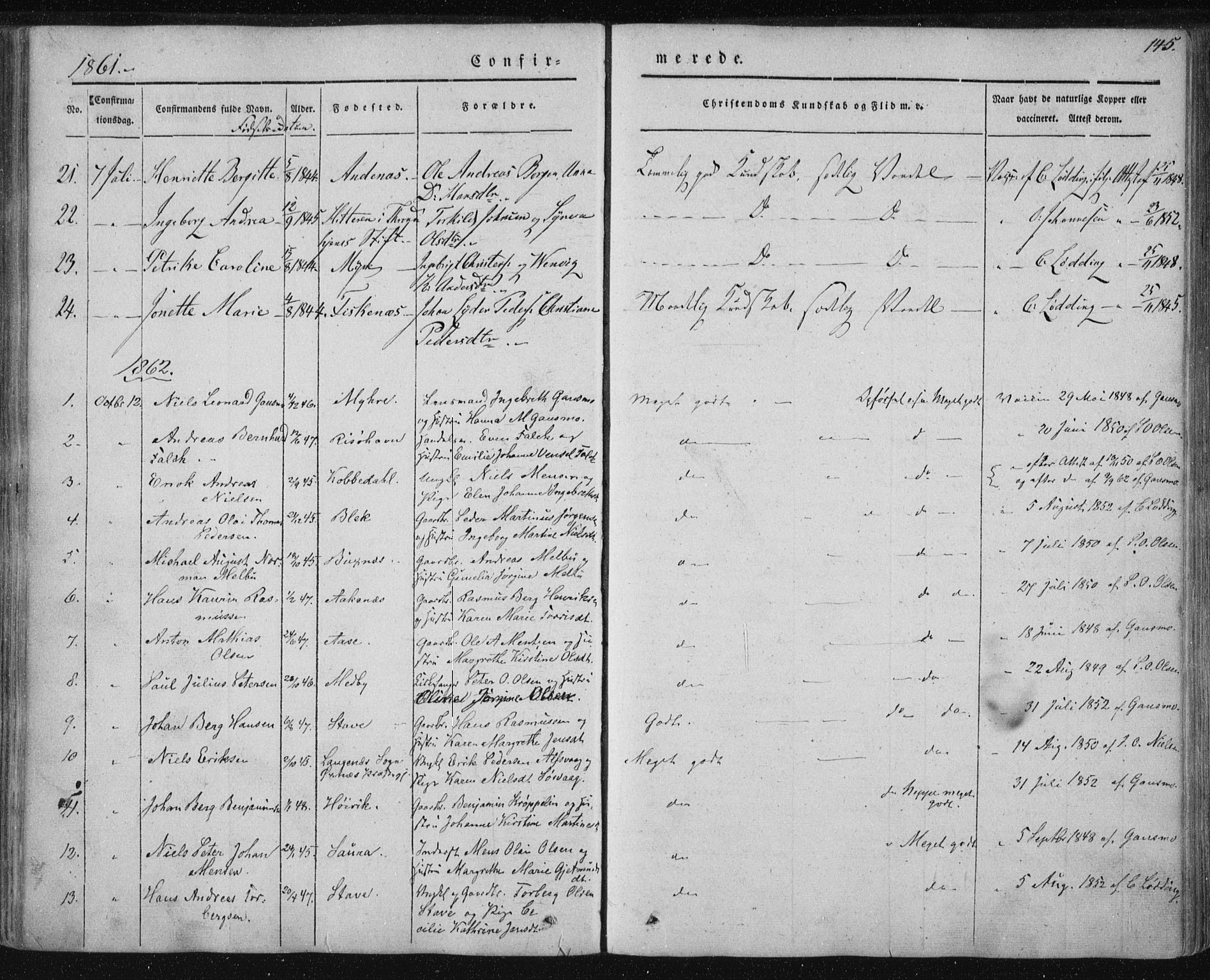 Ministerialprotokoller, klokkerbøker og fødselsregistre - Nordland, SAT/A-1459/897/L1396: Parish register (official) no. 897A04, 1842-1866, p. 145