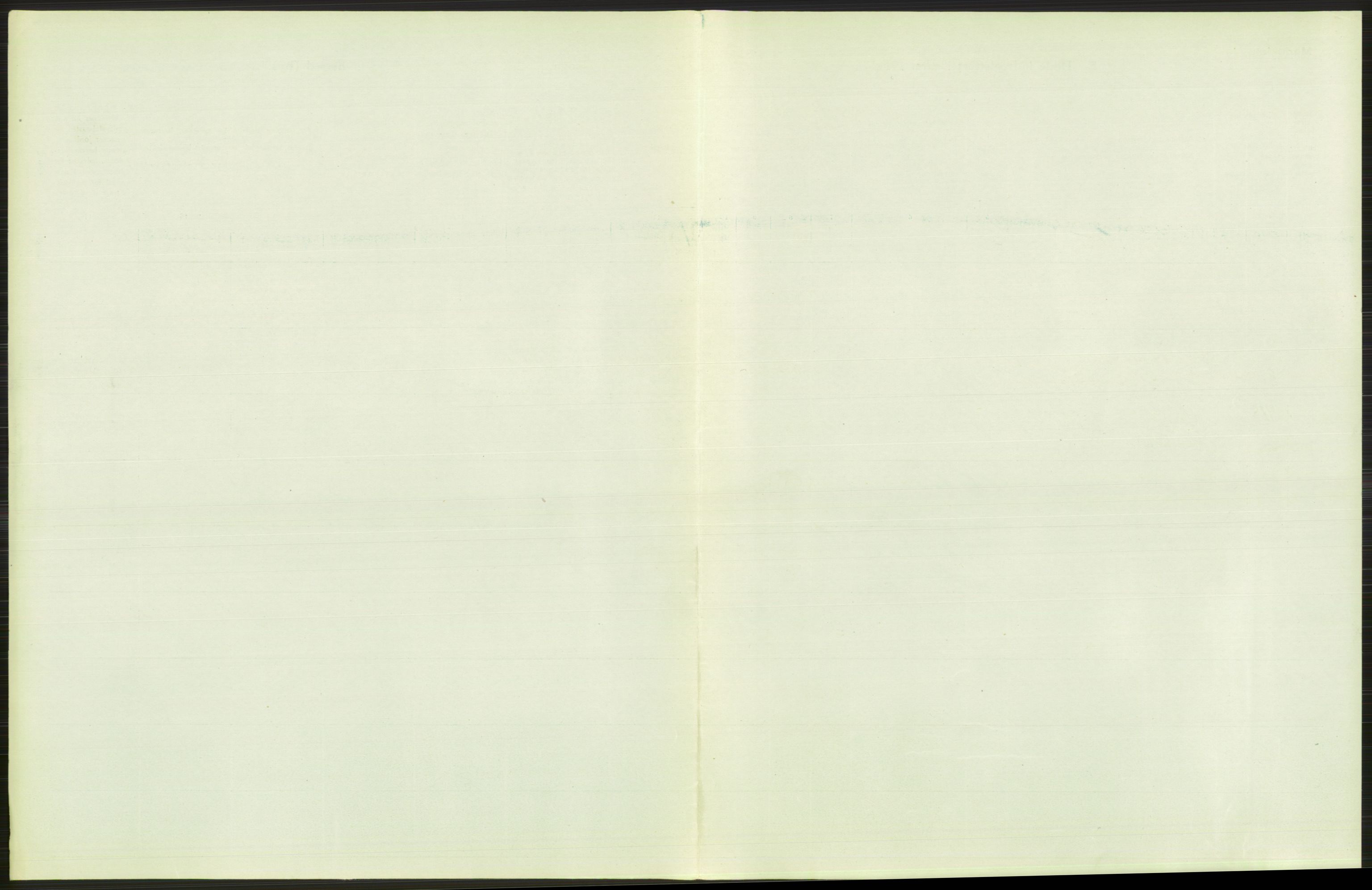 Statistisk sentralbyrå, Sosiodemografiske emner, Befolkning, RA/S-2228/D/Df/Dfb/Dfbh/L0010: Kristiania: Døde, 1918, p. 87