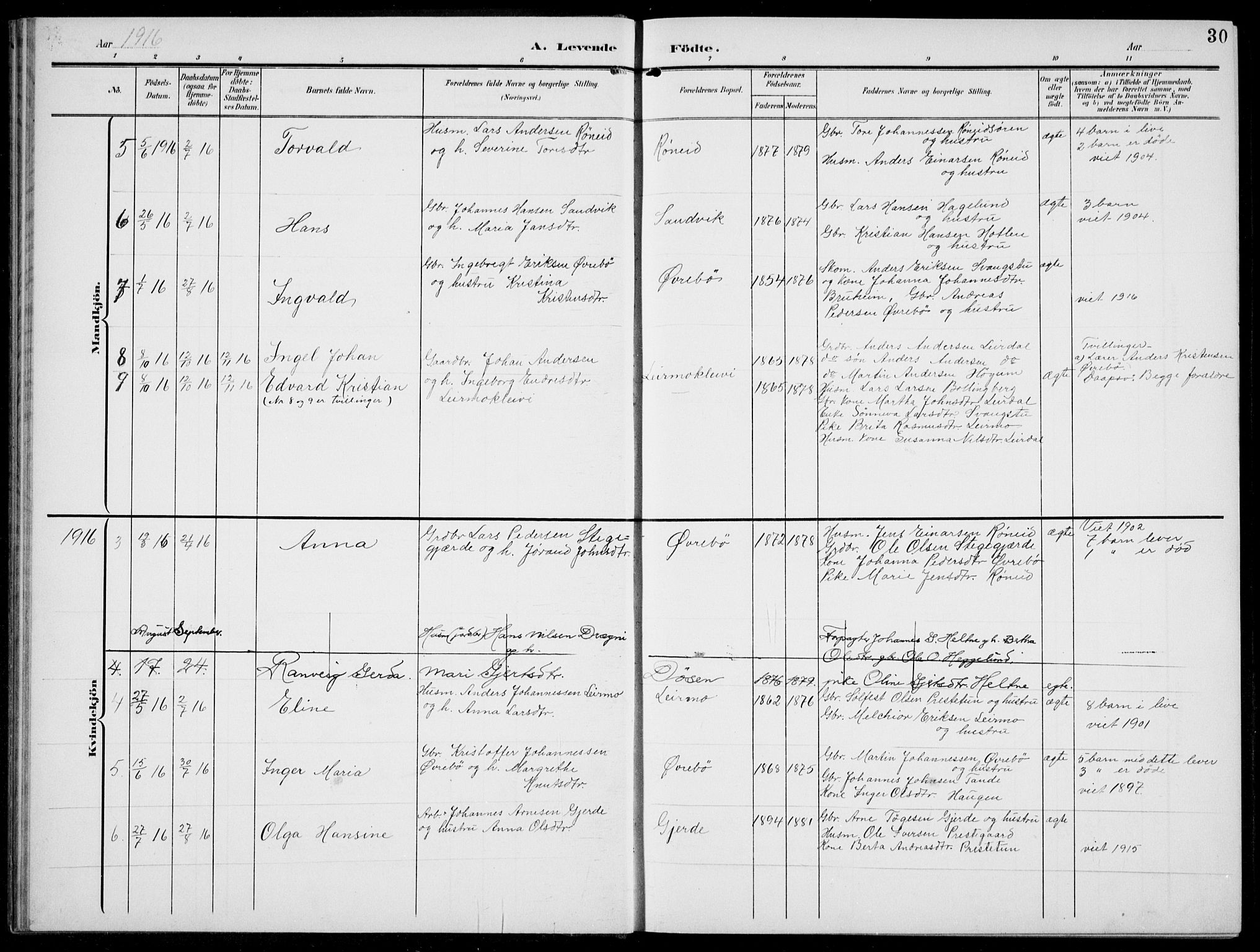 Jostedal sokneprestembete, SAB/A-80601/H/Hab/Habc/L0001: Parish register (copy) no. C 1, 1903-1939, p. 30