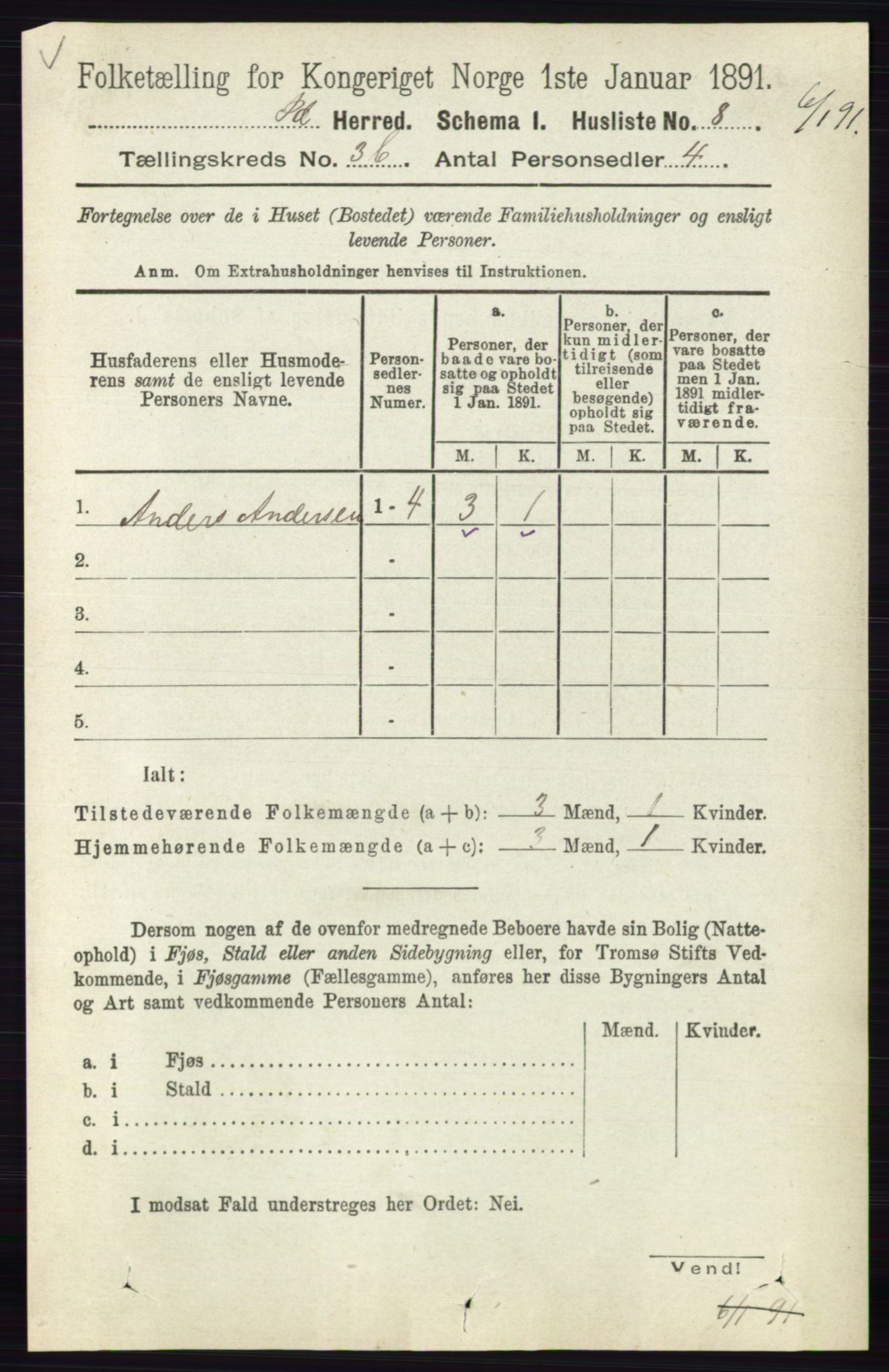 RA, 1891 census for 0117 Idd, 1891, p. 2635