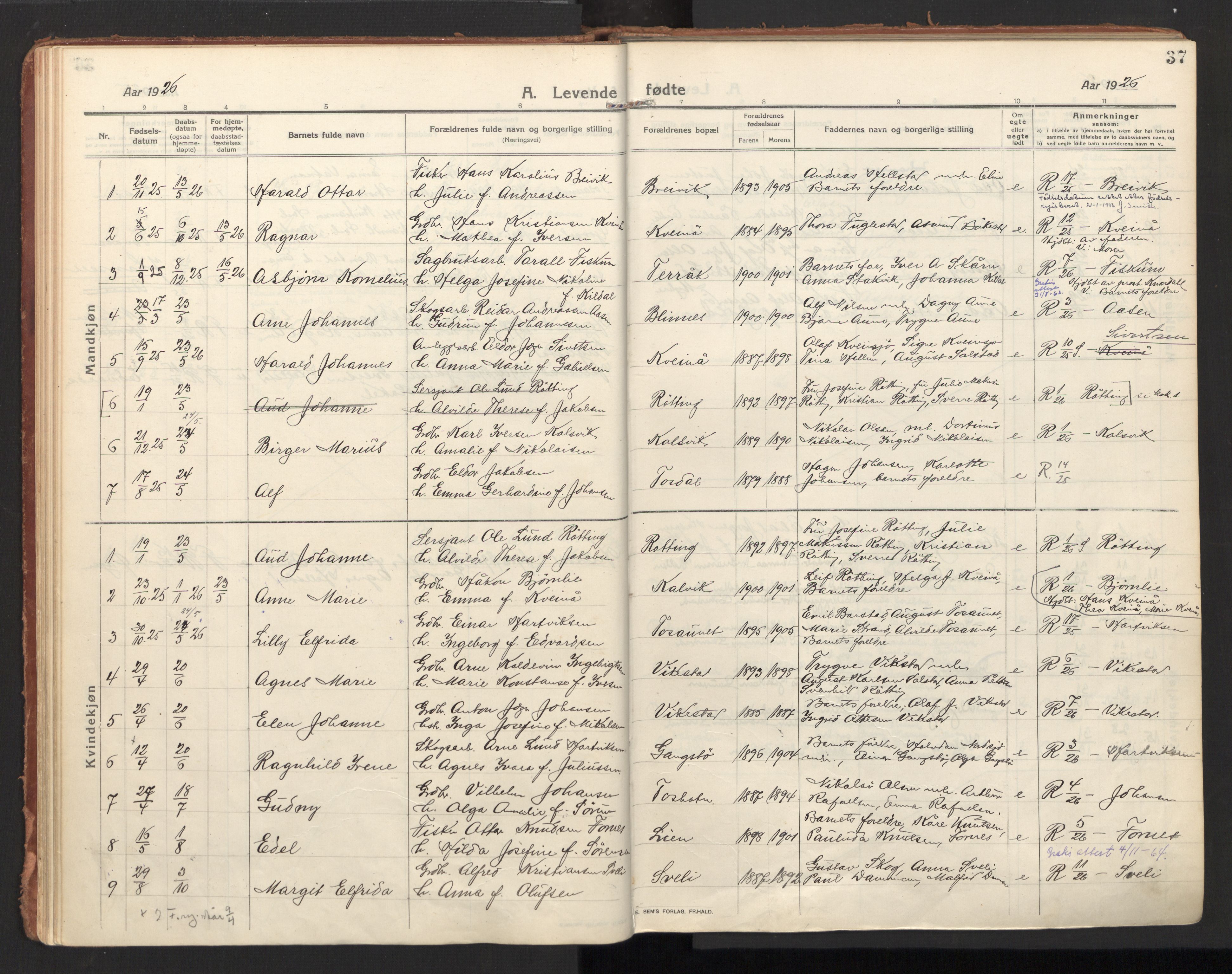 Ministerialprotokoller, klokkerbøker og fødselsregistre - Nordland, SAT/A-1459/810/L0156: Parish register (official) no. 810A15, 1915-1930, p. 37