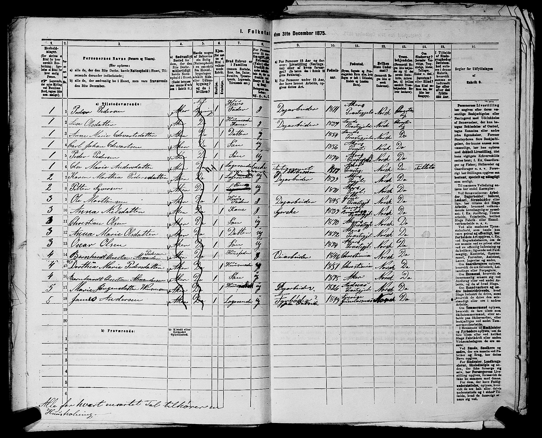 RA, 1875 census for 0218aP Vestre Aker, 1875, p. 2681