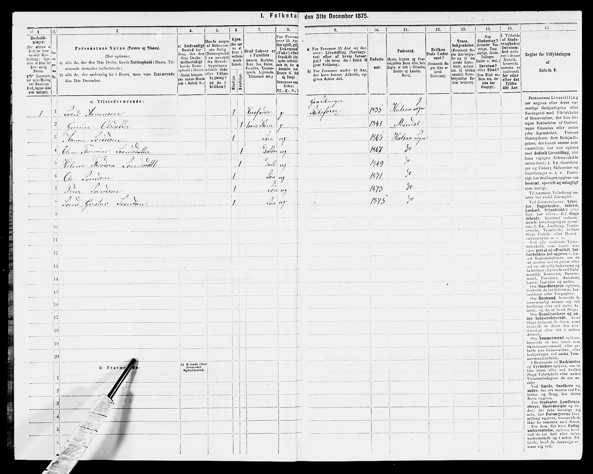 SAK, 1875 census for 1019L Mandal/Halse og Harkmark, 1875, p. 1019