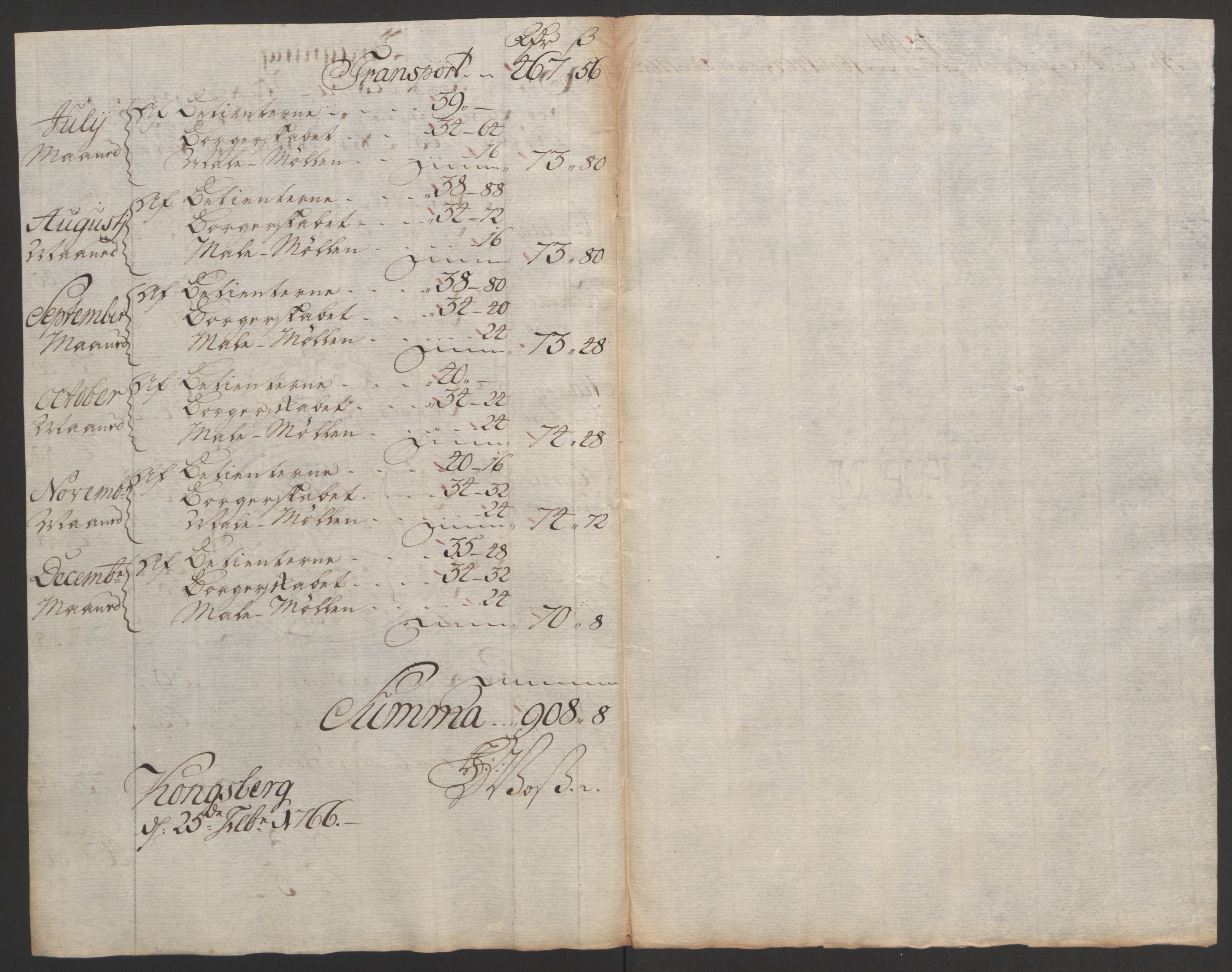 Rentekammeret inntil 1814, Reviderte regnskaper, Bergverksregnskaper, RA/EA-3222/R/Rc/Rca/L0843: Ekstraskatt, 1762-1765, p. 873