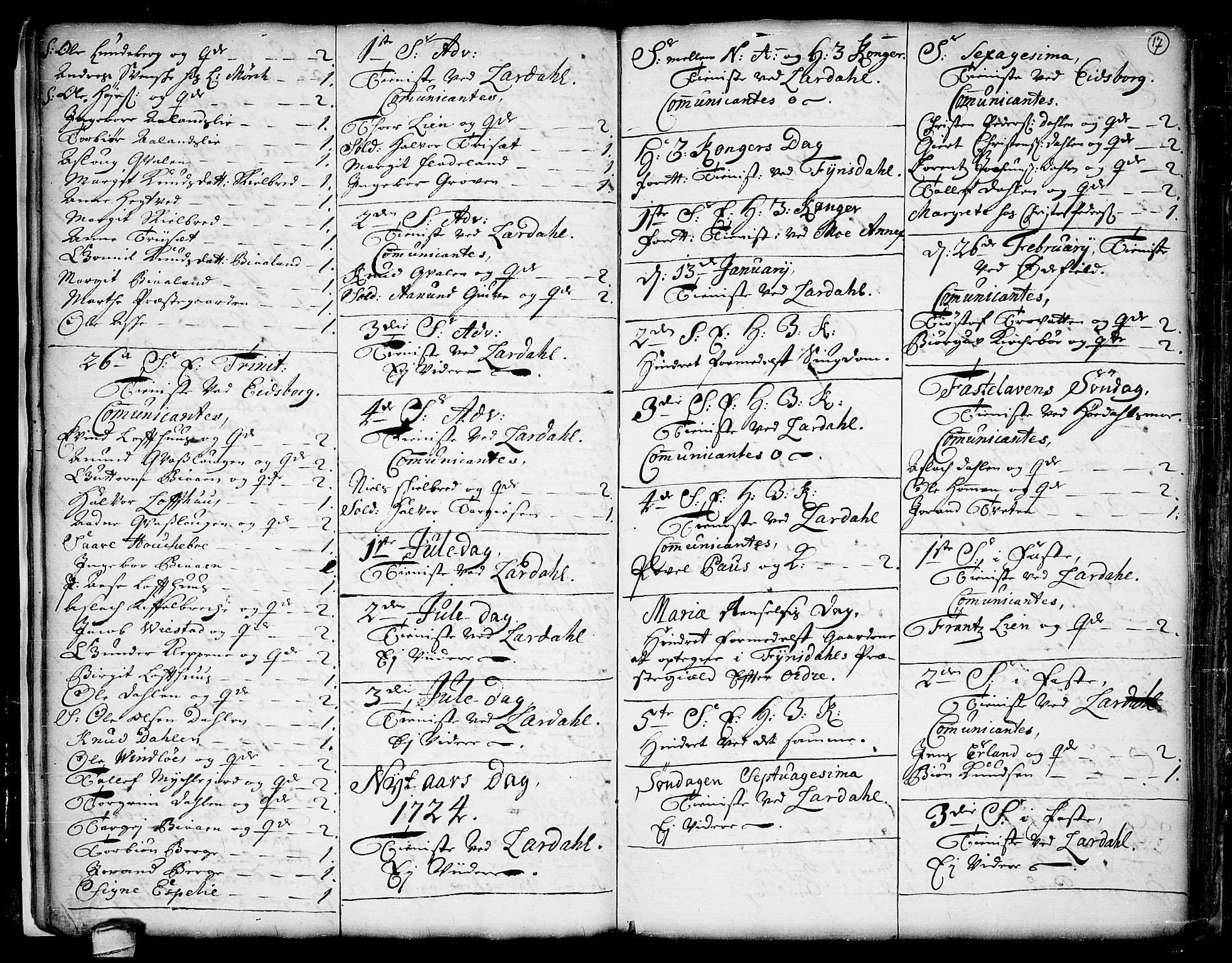 Lårdal kirkebøker, SAKO/A-284/F/Fa/L0001: Parish register (official) no. I 1, 1721-1734, p. 17