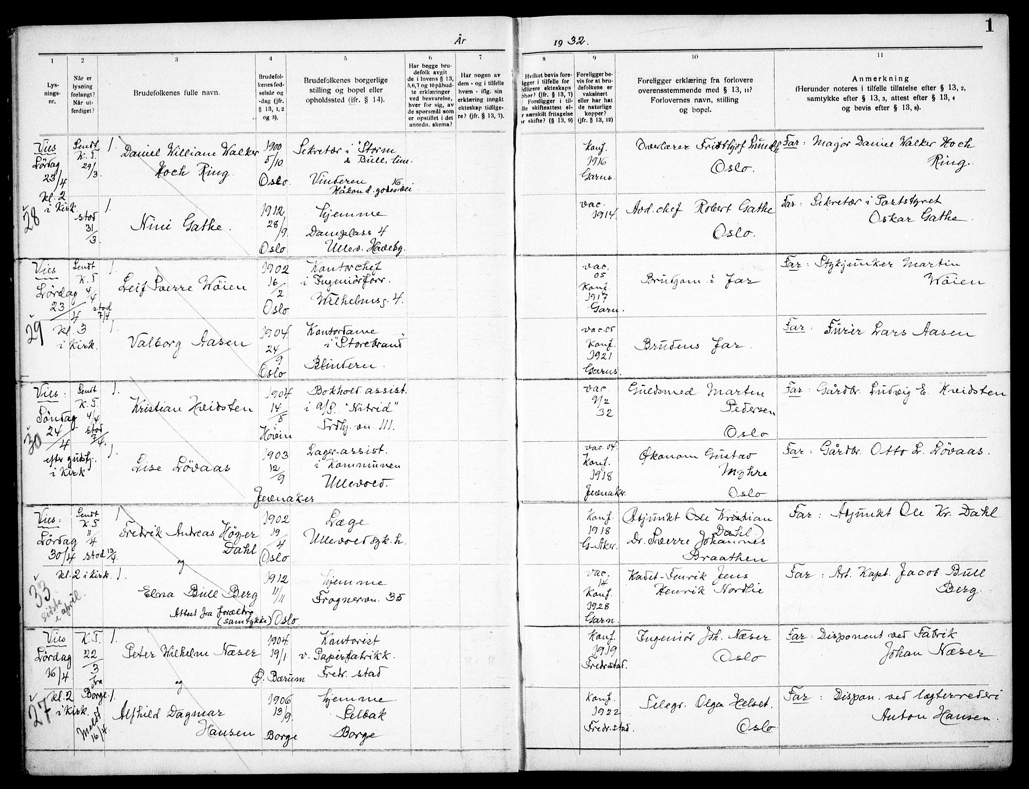 Garnisonsmenigheten Kirkebøker, AV/SAO-A-10846/H/Ha/L0011: Banns register no. I 11, 1932-1936, p. 1