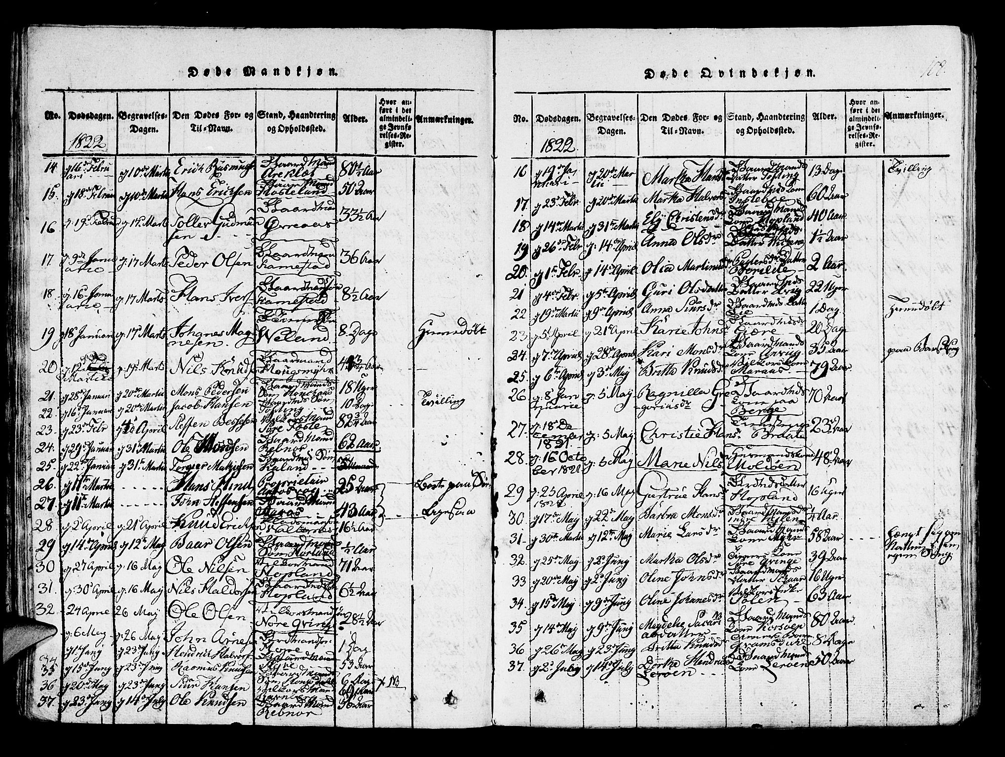 Lindås Sokneprestembete, SAB/A-76701/H/Haa: Parish register (official) no. A 7, 1816-1823, p. 108