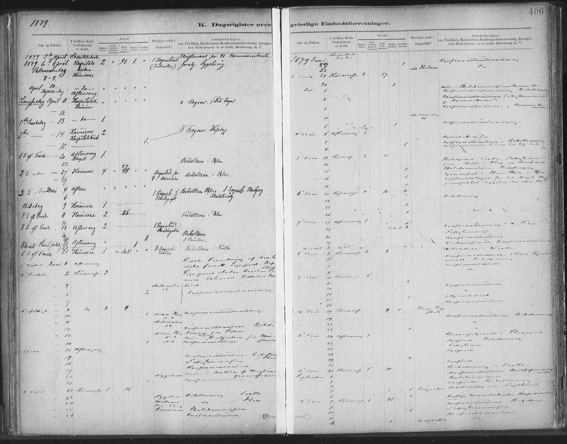 Ministerialprotokoller, klokkerbøker og fødselsregistre - Sør-Trøndelag, SAT/A-1456/603/L0163: Parish register (official) no. 603A02, 1879-1895, p. 406