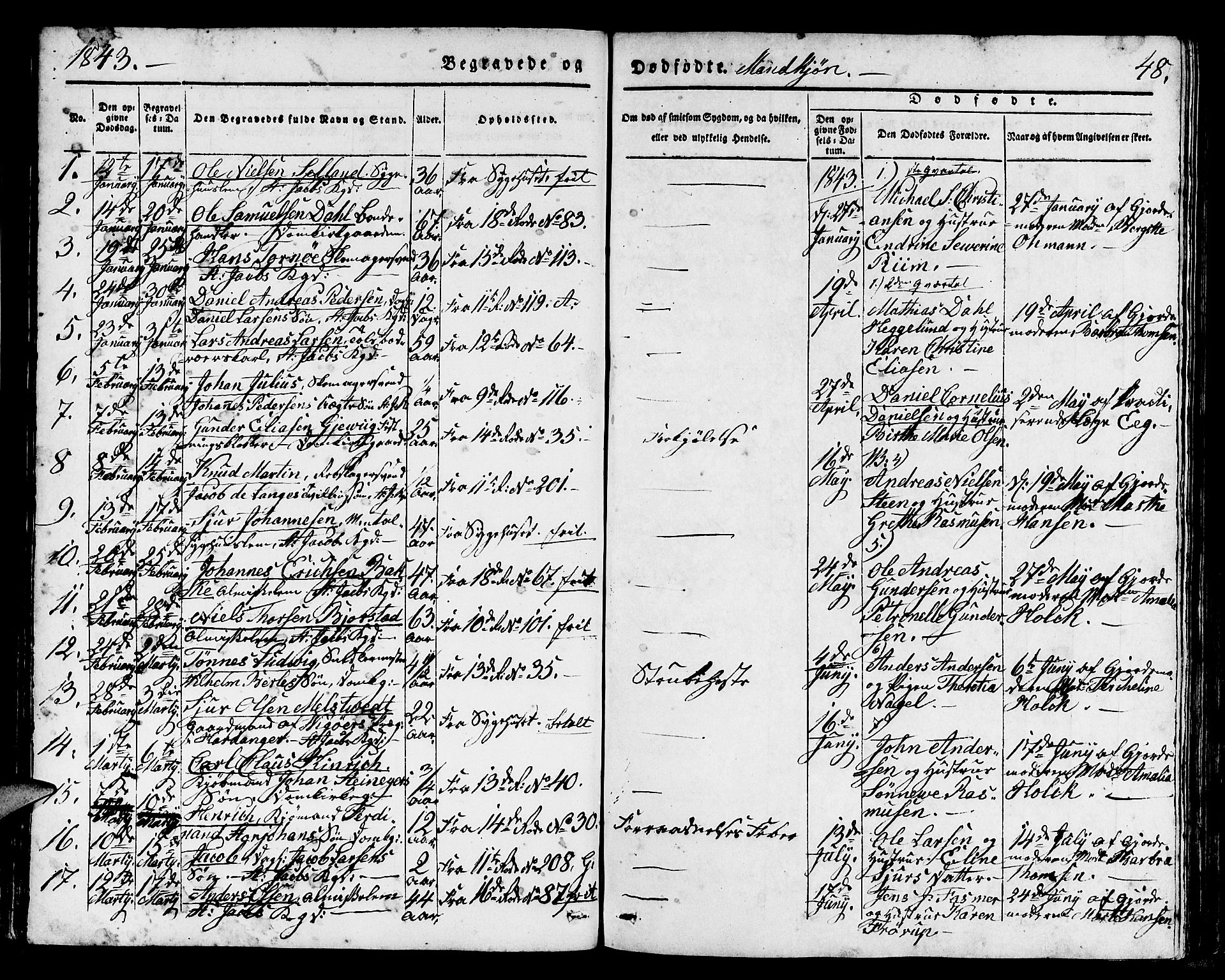 Domkirken sokneprestembete, SAB/A-74801/H/Hab/L0037: Parish register (copy) no. E 1, 1836-1848, p. 48