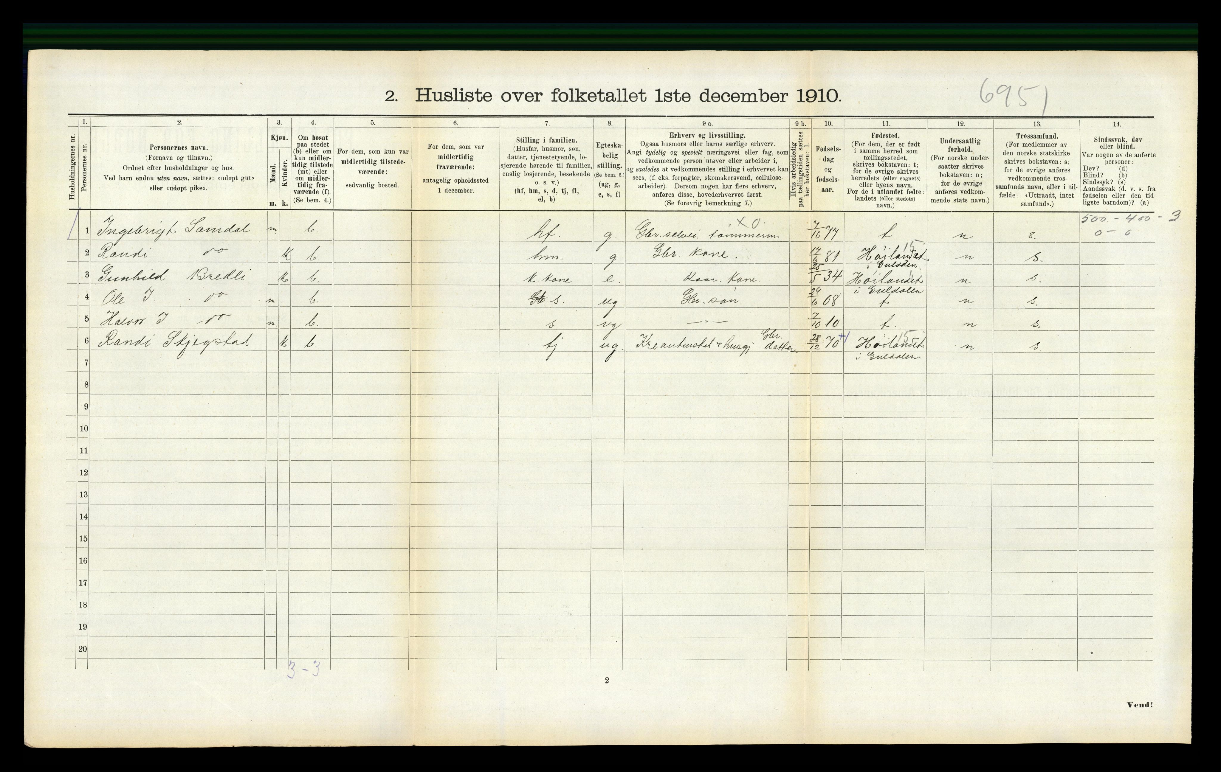 RA, 1910 census for Horg, 1910, p. 345