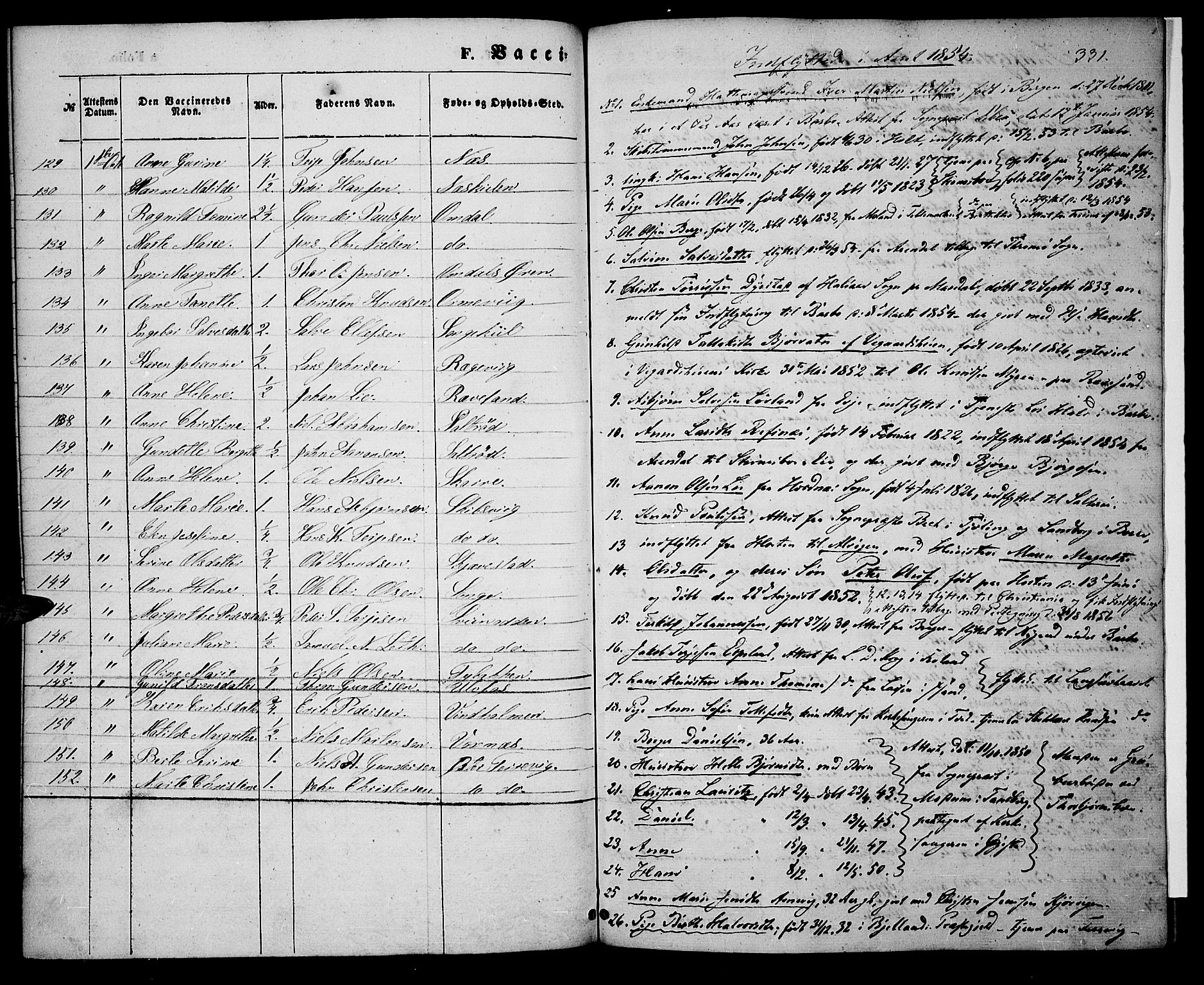 Tromøy sokneprestkontor, SAK/1111-0041/F/Fa/L0005: Parish register (official) no. A 5, 1847-1856, p. 331