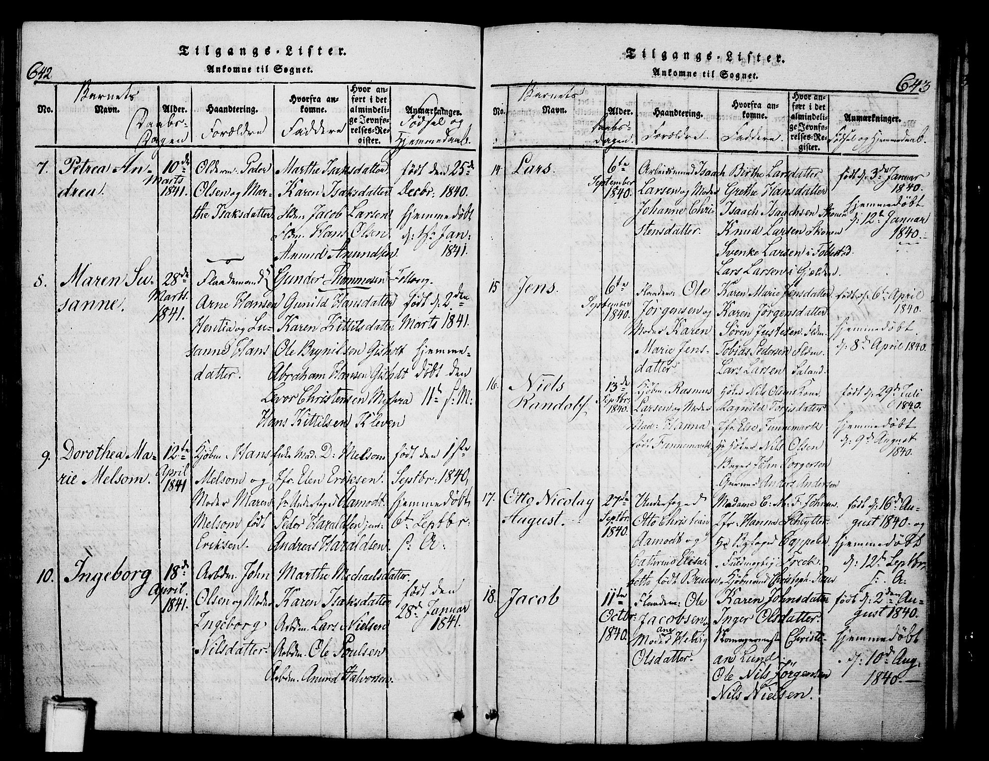 Skien kirkebøker, AV/SAKO-A-302/G/Ga/L0002: Parish register (copy) no. 2, 1814-1842, p. 642-643