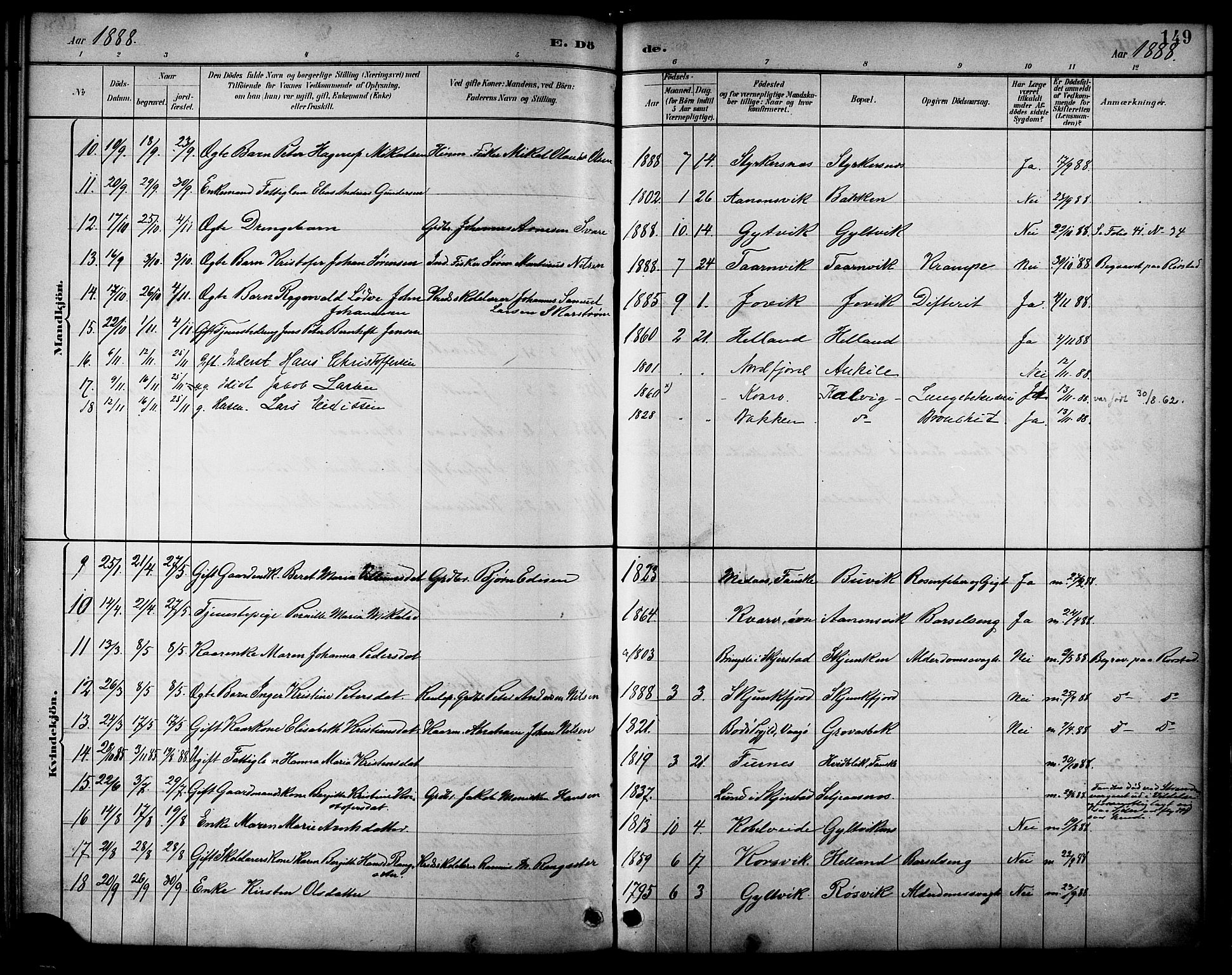 Ministerialprotokoller, klokkerbøker og fødselsregistre - Nordland, SAT/A-1459/854/L0777: Parish register (official) no. 854A01 /1, 1883-1891, p. 149