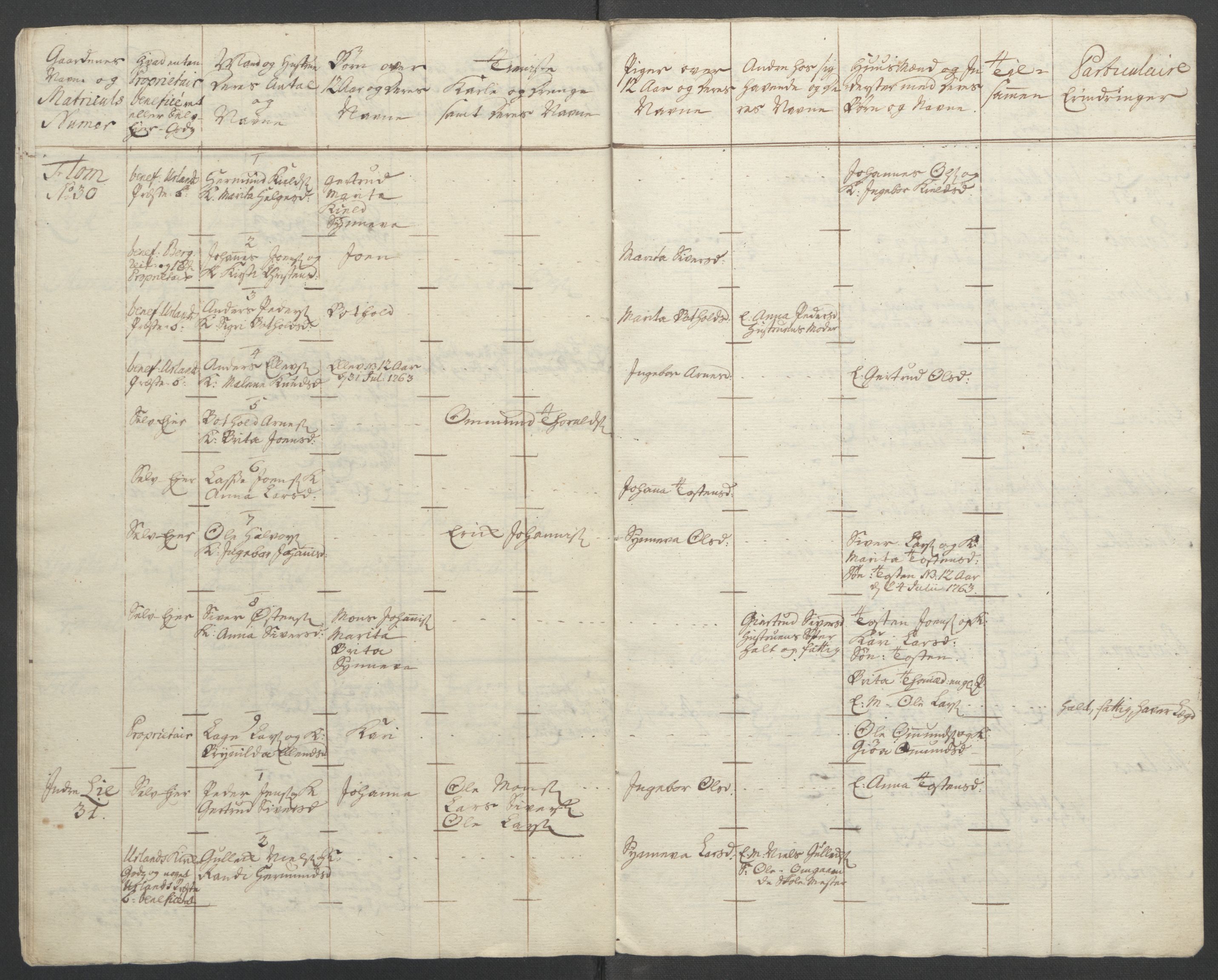 Rentekammeret inntil 1814, Reviderte regnskaper, Fogderegnskap, AV/RA-EA-4092/R52/L3418: Ekstraskatten Sogn, 1762-1769, p. 187