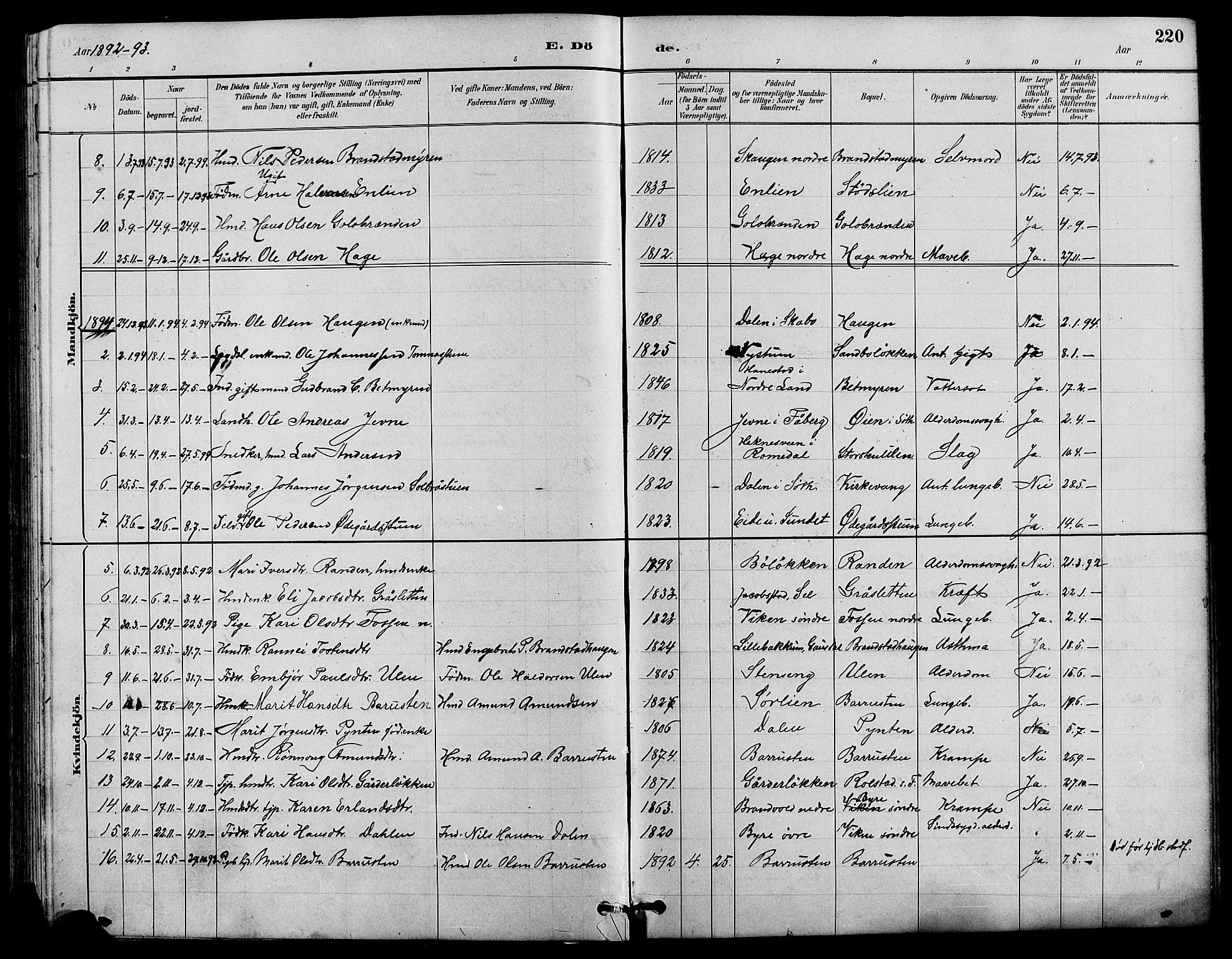 Nord-Fron prestekontor, SAH/PREST-080/H/Ha/Hab/L0004: Parish register (copy) no. 4, 1884-1914, p. 220
