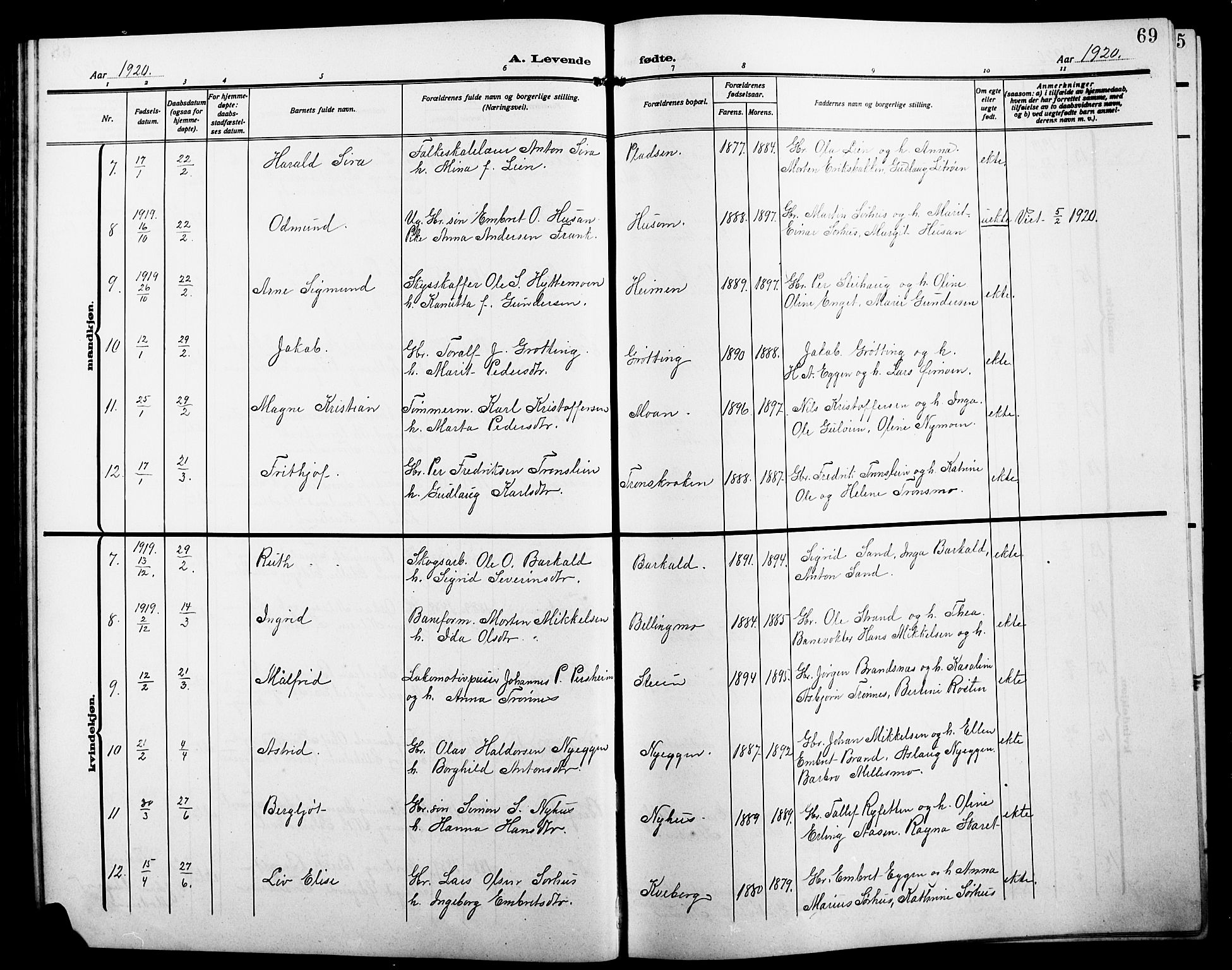 Alvdal prestekontor, AV/SAH-PREST-060/H/Ha/Hab/L0005: Parish register (copy) no. 5, 1908-1923, p. 69