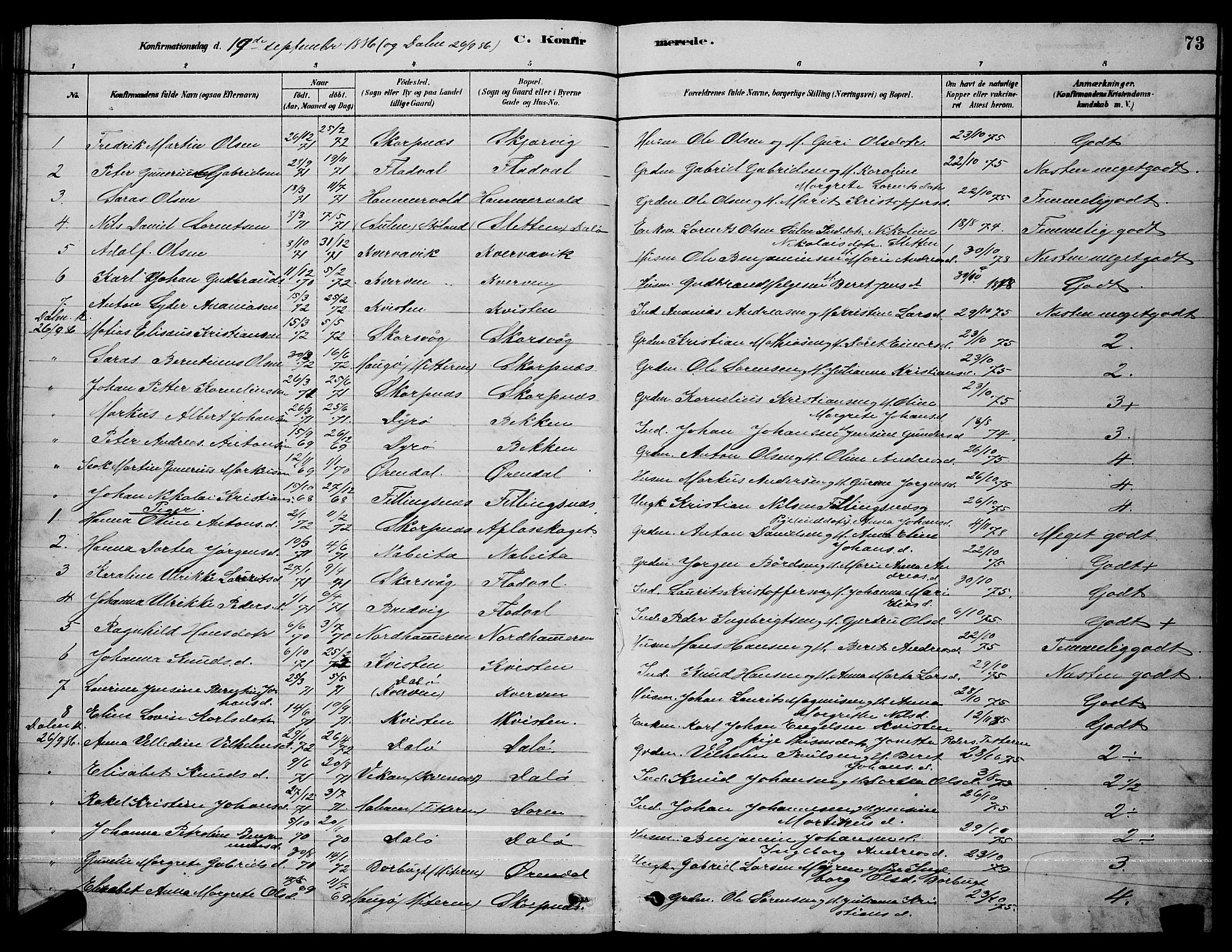 Ministerialprotokoller, klokkerbøker og fødselsregistre - Sør-Trøndelag, AV/SAT-A-1456/641/L0597: Parish register (copy) no. 641C01, 1878-1893, p. 73
