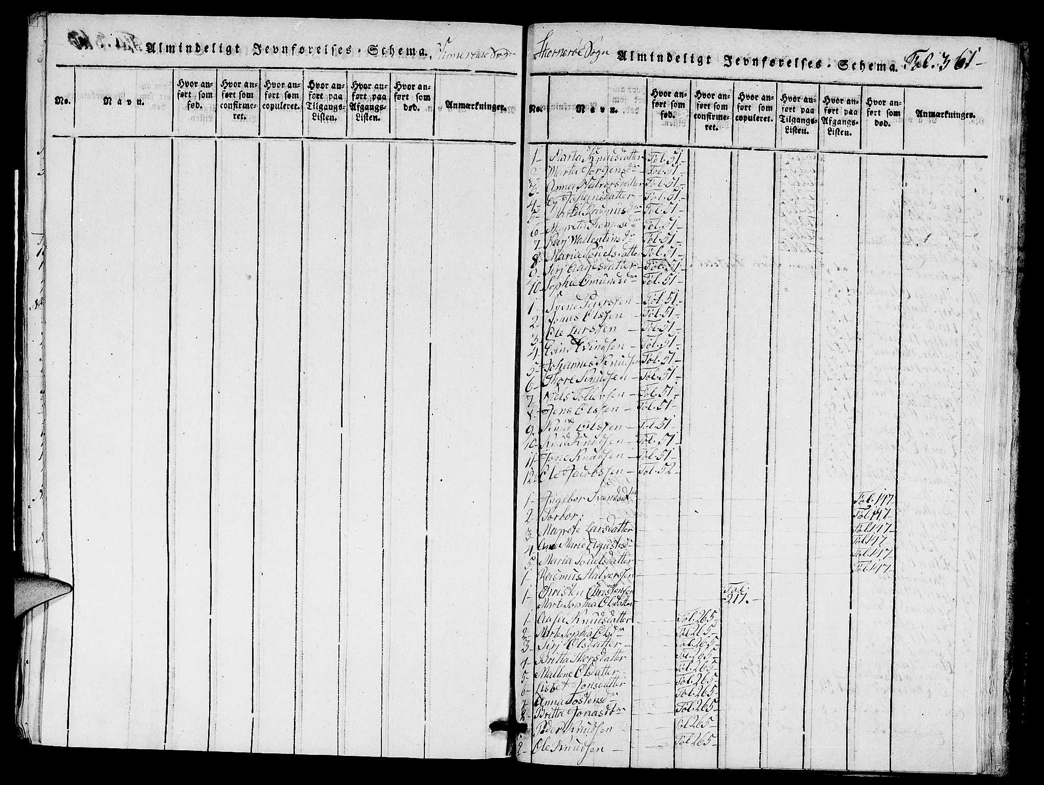 Nedstrand sokneprestkontor, AV/SAST-A-101841/01/V: Parish register (copy) no. B 1 /2, 1816-1847, p. 361