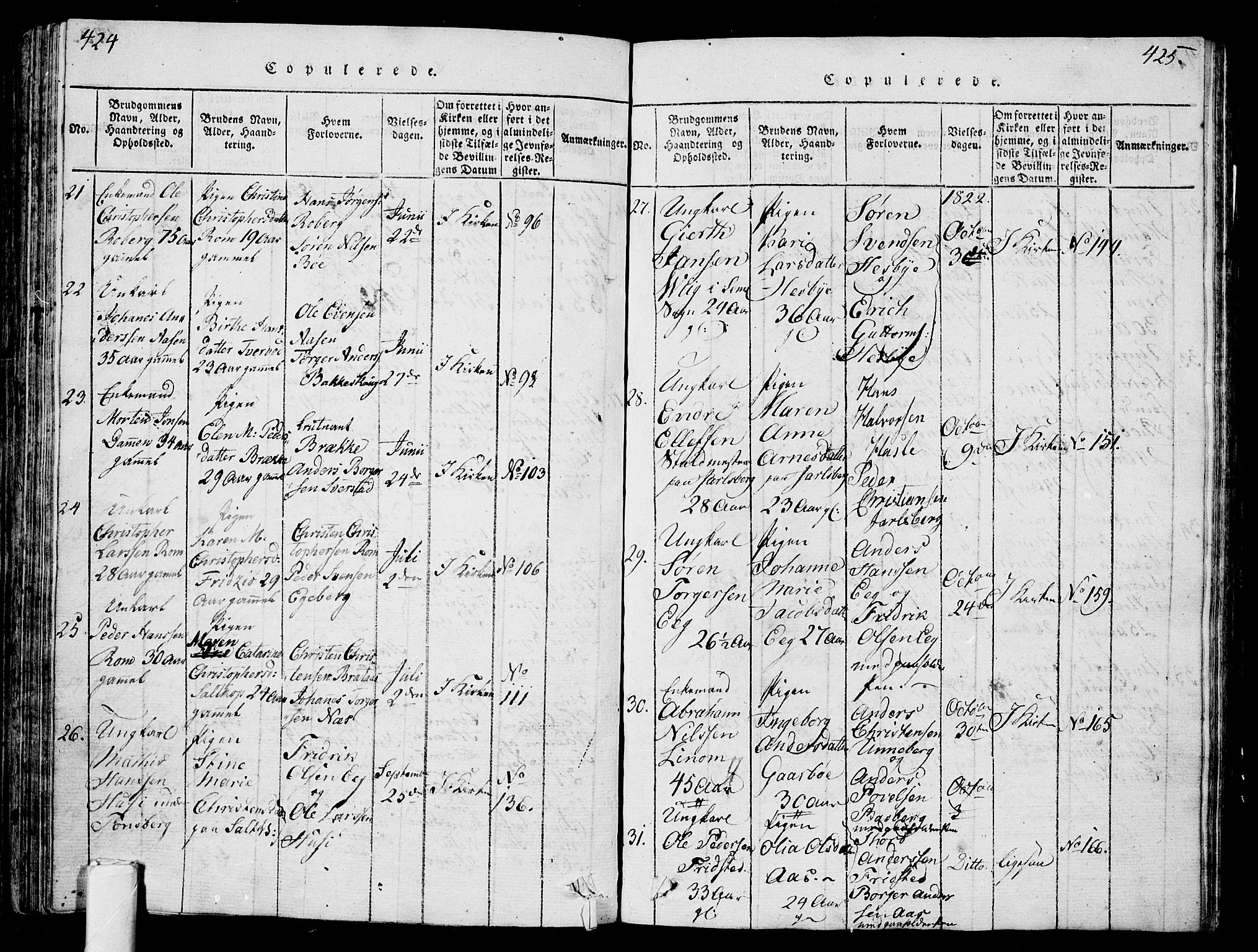 Sem kirkebøker, AV/SAKO-A-5/G/Ga/L0001: Parish register (copy) no. I 1, 1814-1825, p. 424-425