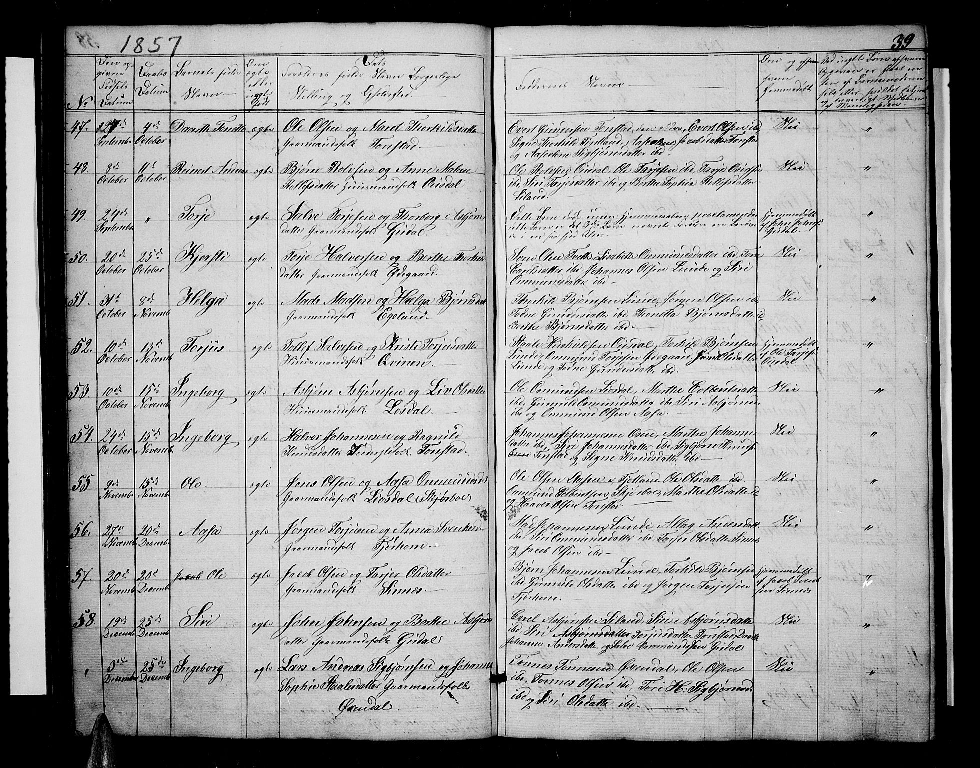 Sirdal sokneprestkontor, AV/SAK-1111-0036/F/Fb/Fbb/L0002: Parish register (copy) no. B 2, 1848-1878, p. 39