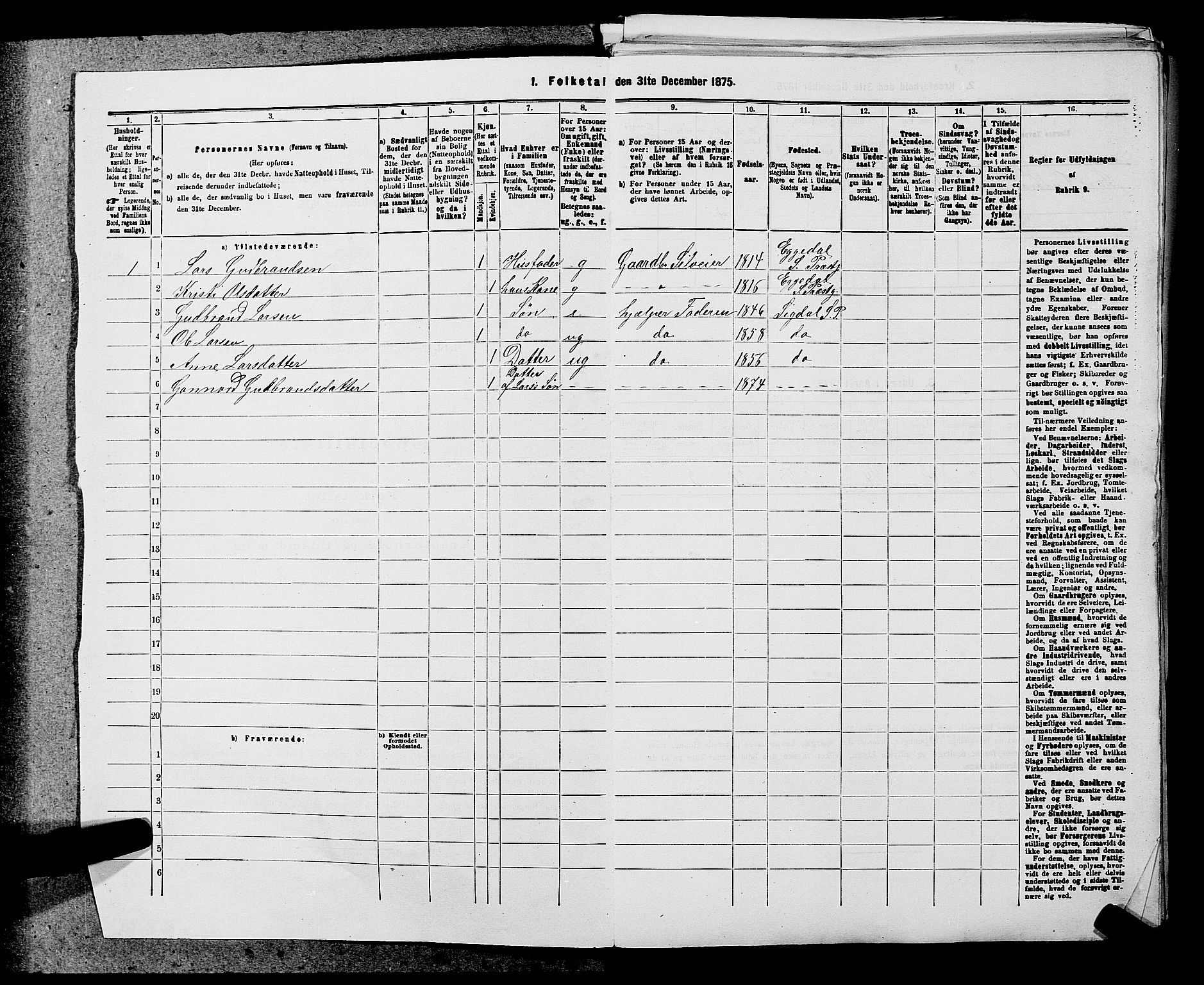 SAKO, 1875 census for 0621P Sigdal, 1875, p. 81