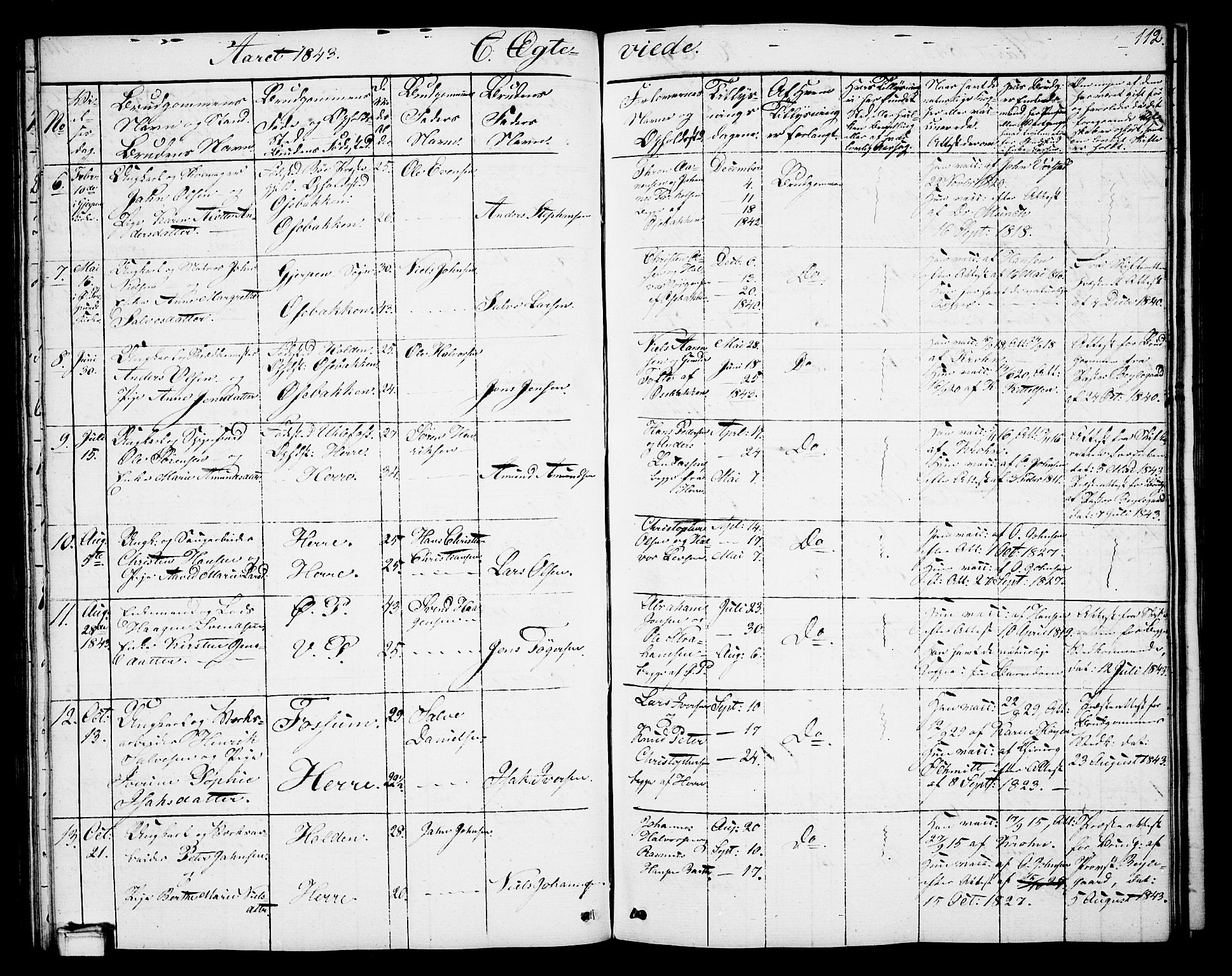 Porsgrunn kirkebøker , SAKO/A-104/G/Gb/L0003: Parish register (copy) no. II 3, 1841-1852, p. 112