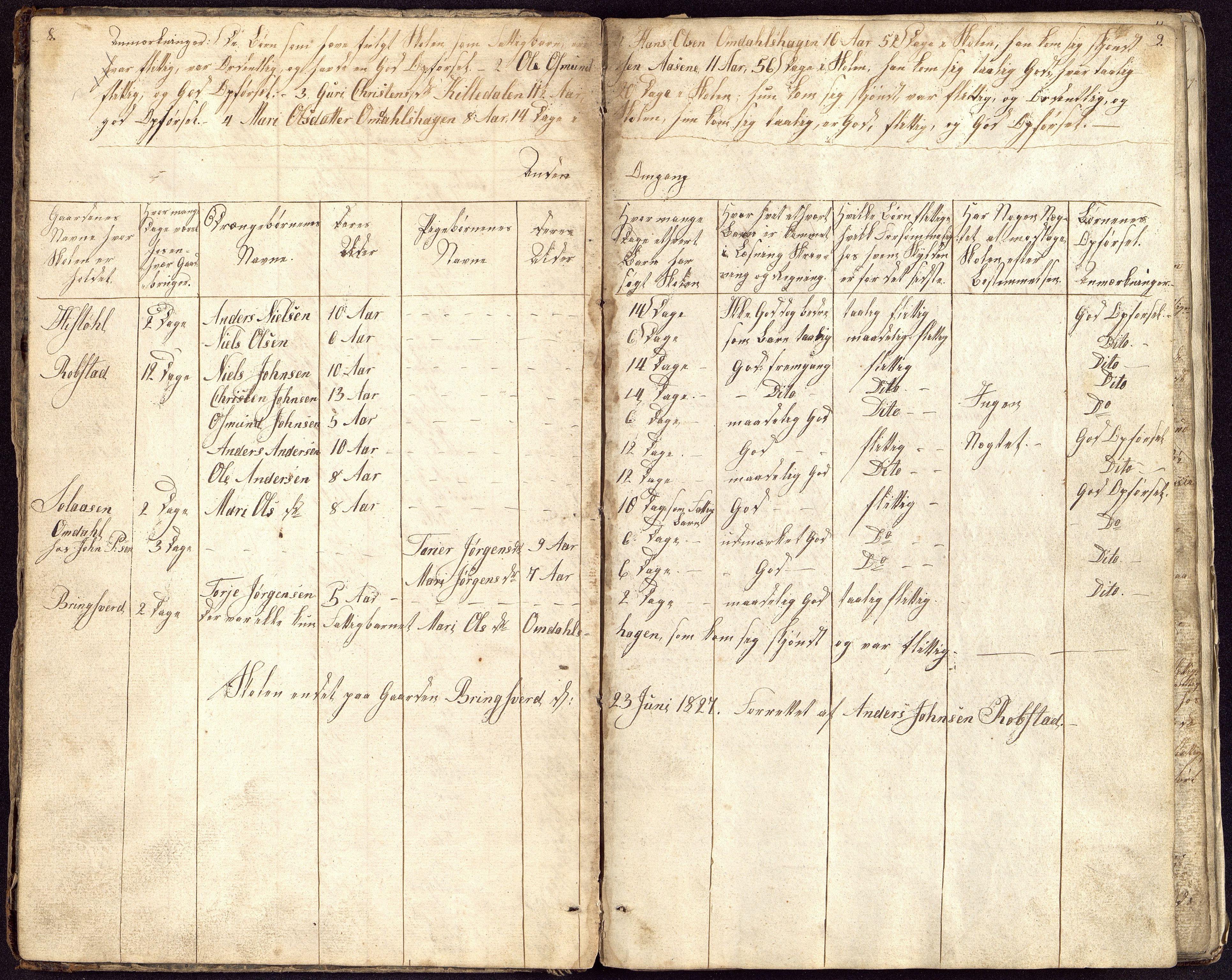 Øvrebø og Hægeland kommune - Skolestyret, ARKSOR/1014ØH550/G/L0004: Skoleprotokoll, vestre skoledistrikt Hægeland sogn, 1825-1866