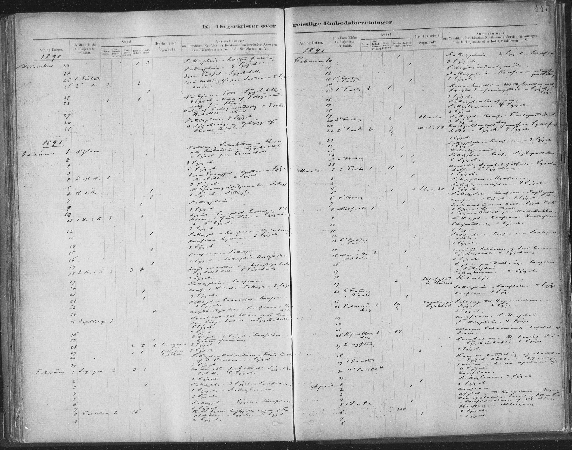 Ministerialprotokoller, klokkerbøker og fødselsregistre - Sør-Trøndelag, SAT/A-1456/603/L0163: Parish register (official) no. 603A02, 1879-1895, p. 447
