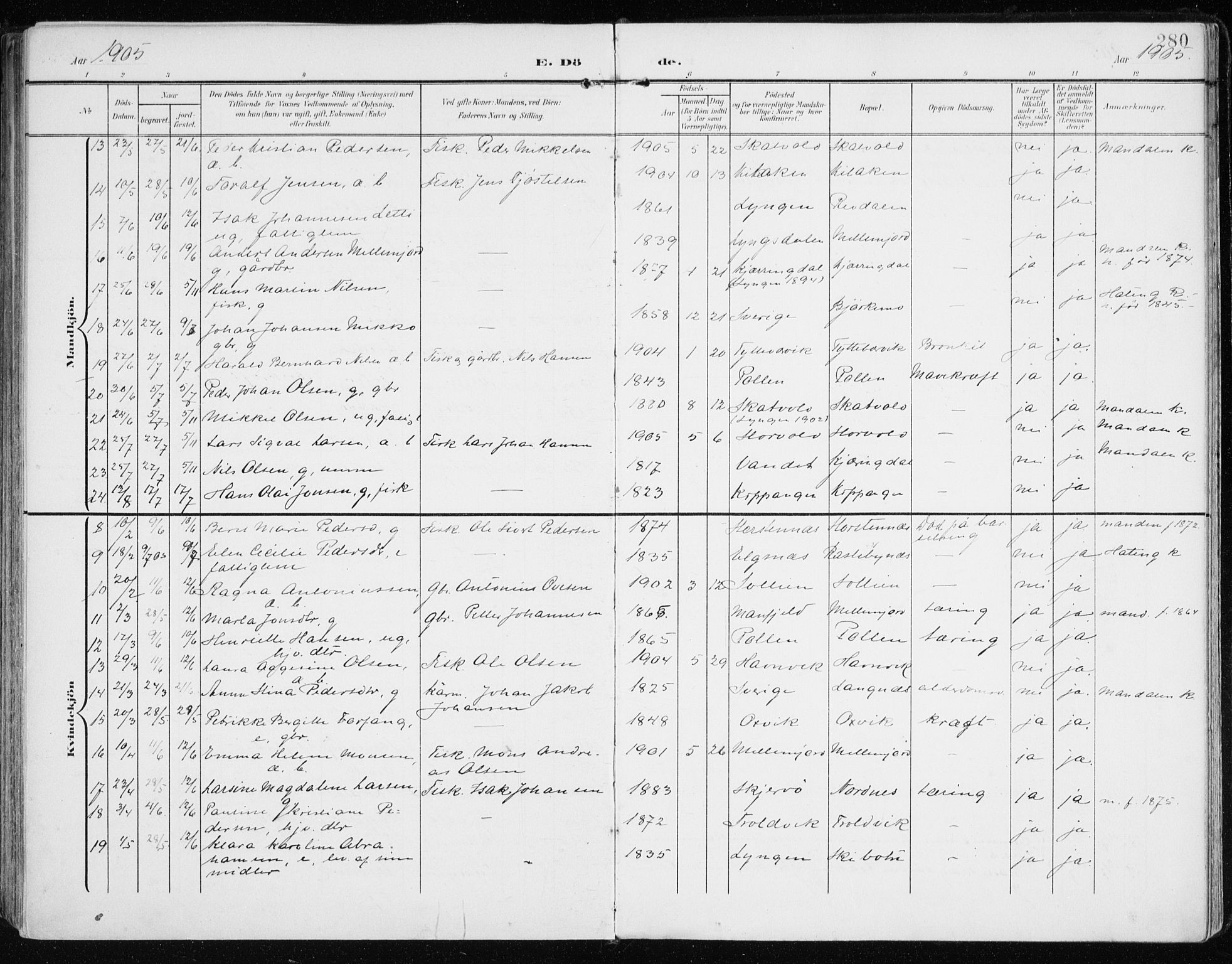 Lyngen sokneprestembete, AV/SATØ-S-1289/H/He/Hea/L0011kirke: Parish register (official) no. 11, 1903-1913, p. 280