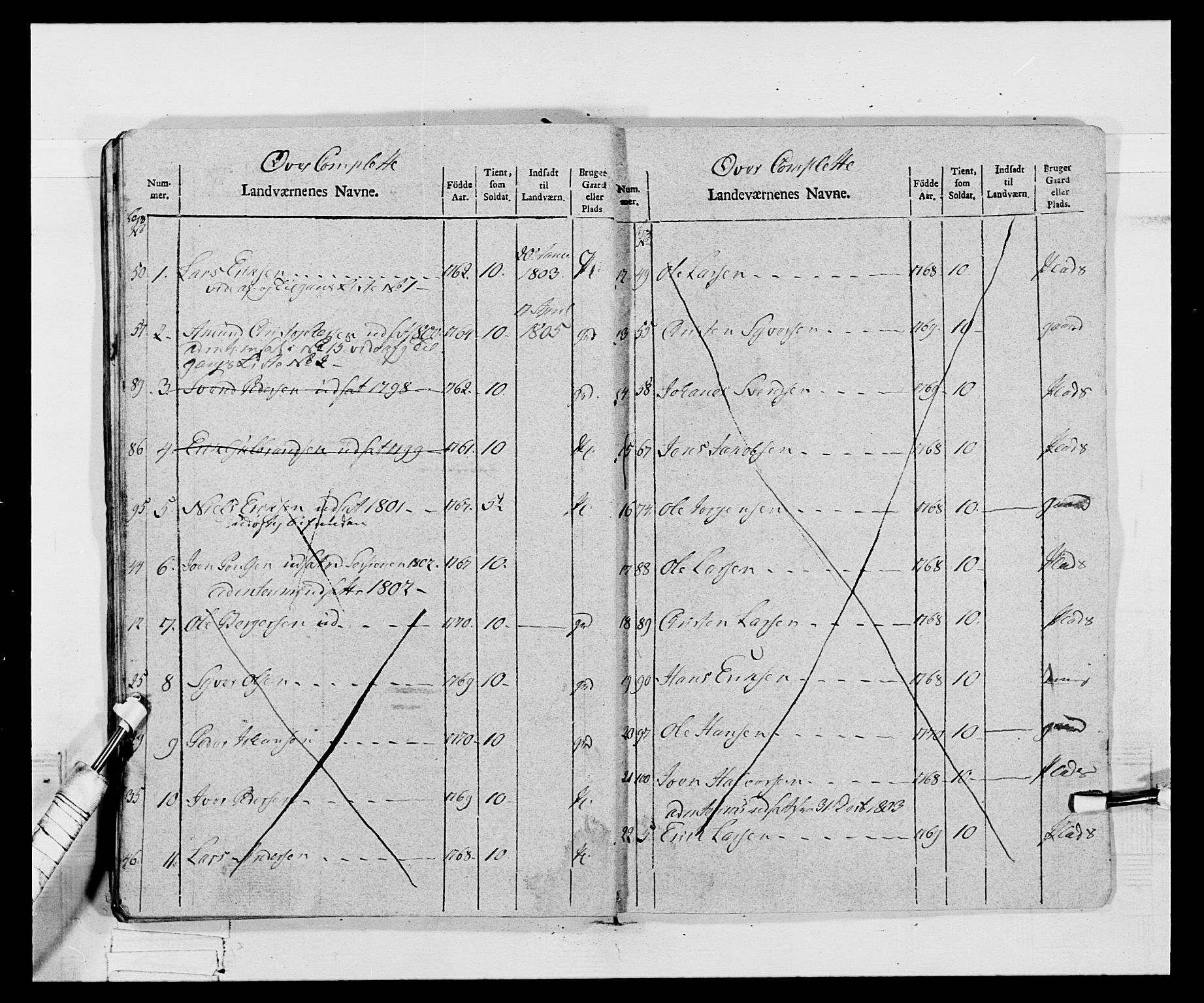 Generalitets- og kommissariatskollegiet, Det kongelige norske kommissariatskollegium, AV/RA-EA-5420/E/Eh/L0068: Opplandske nasjonale infanteriregiment, 1802-1805, p. 473