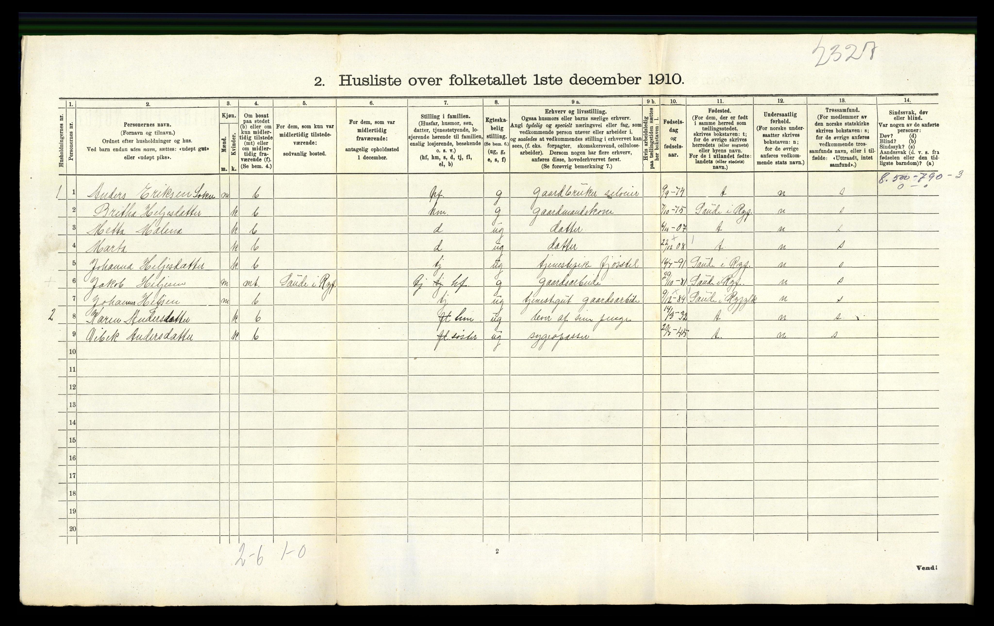 RA, 1910 census for Mosterøy, 1910, p. 74