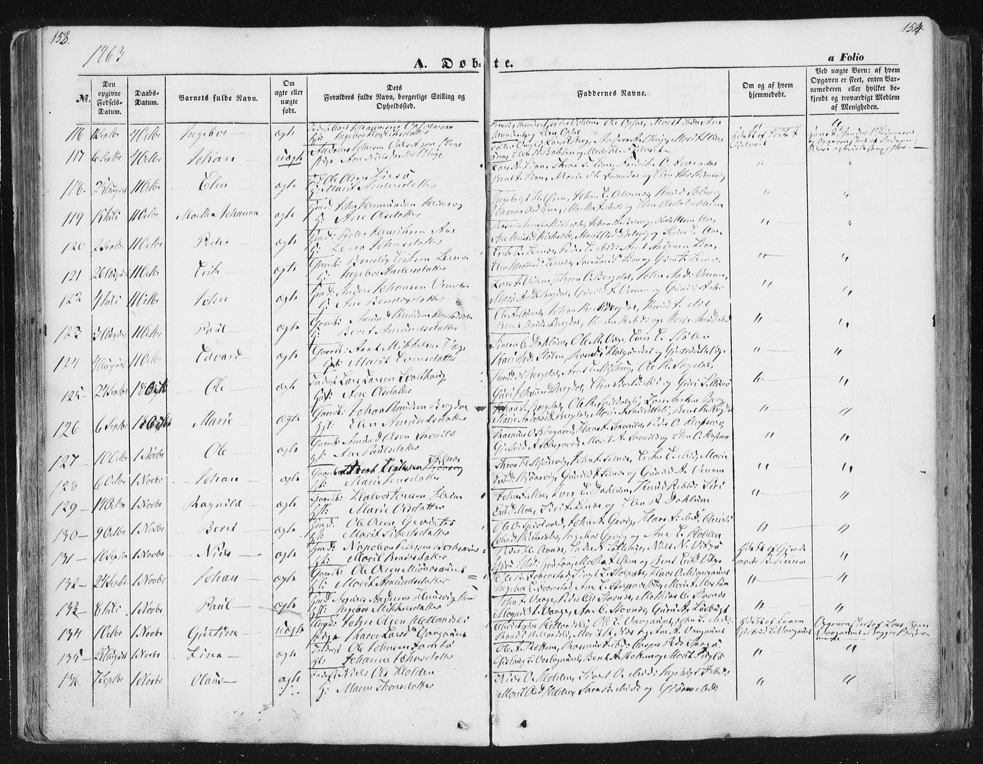 Ministerialprotokoller, klokkerbøker og fødselsregistre - Sør-Trøndelag, SAT/A-1456/630/L0494: Parish register (official) no. 630A07, 1852-1868, p. 153-154
