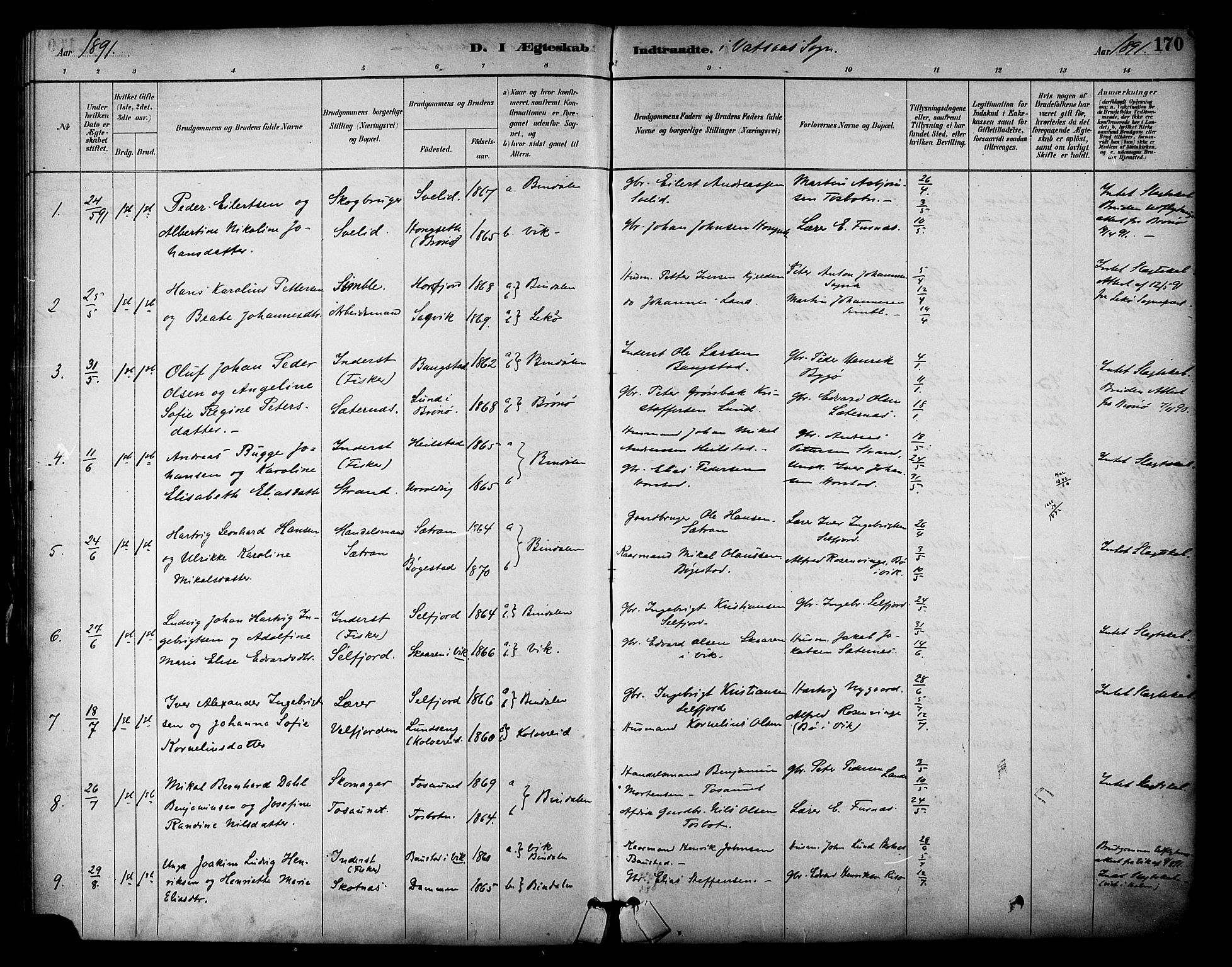 Ministerialprotokoller, klokkerbøker og fødselsregistre - Nordland, AV/SAT-A-1459/810/L0150: Parish register (official) no. 810A10 /1, 1884-1895, p. 170