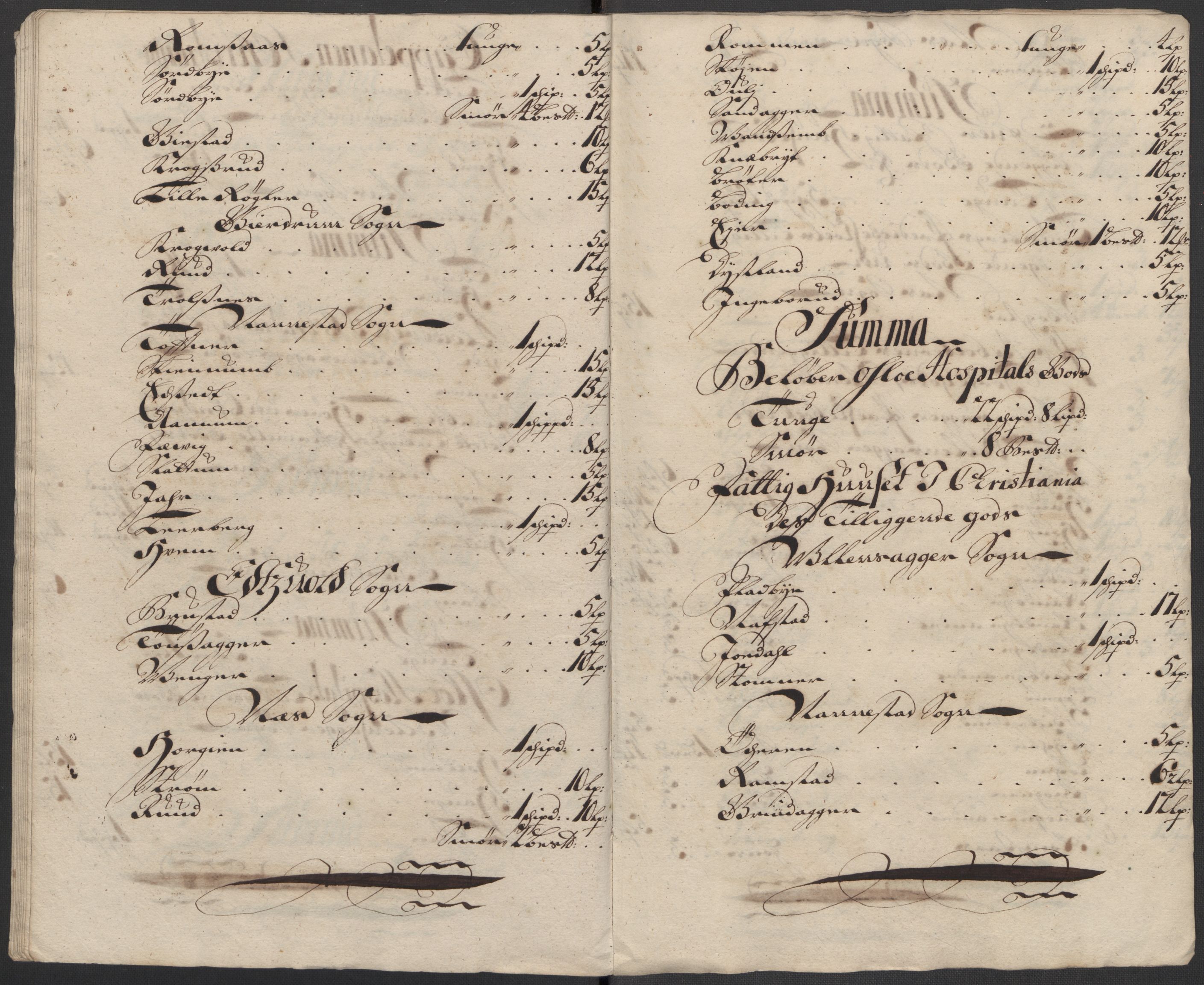 Rentekammeret inntil 1814, Reviderte regnskaper, Fogderegnskap, AV/RA-EA-4092/R12/L0722: Fogderegnskap Øvre Romerike, 1712, p. 96