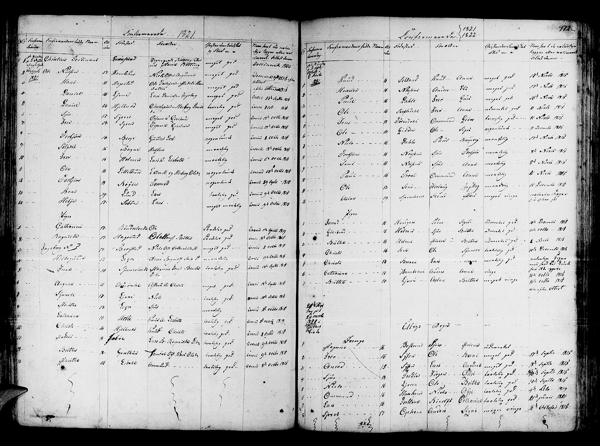 Ulvik sokneprestembete, SAB/A-78801/H/Haa: Parish register (official) no. A 11, 1793-1838, p. 172