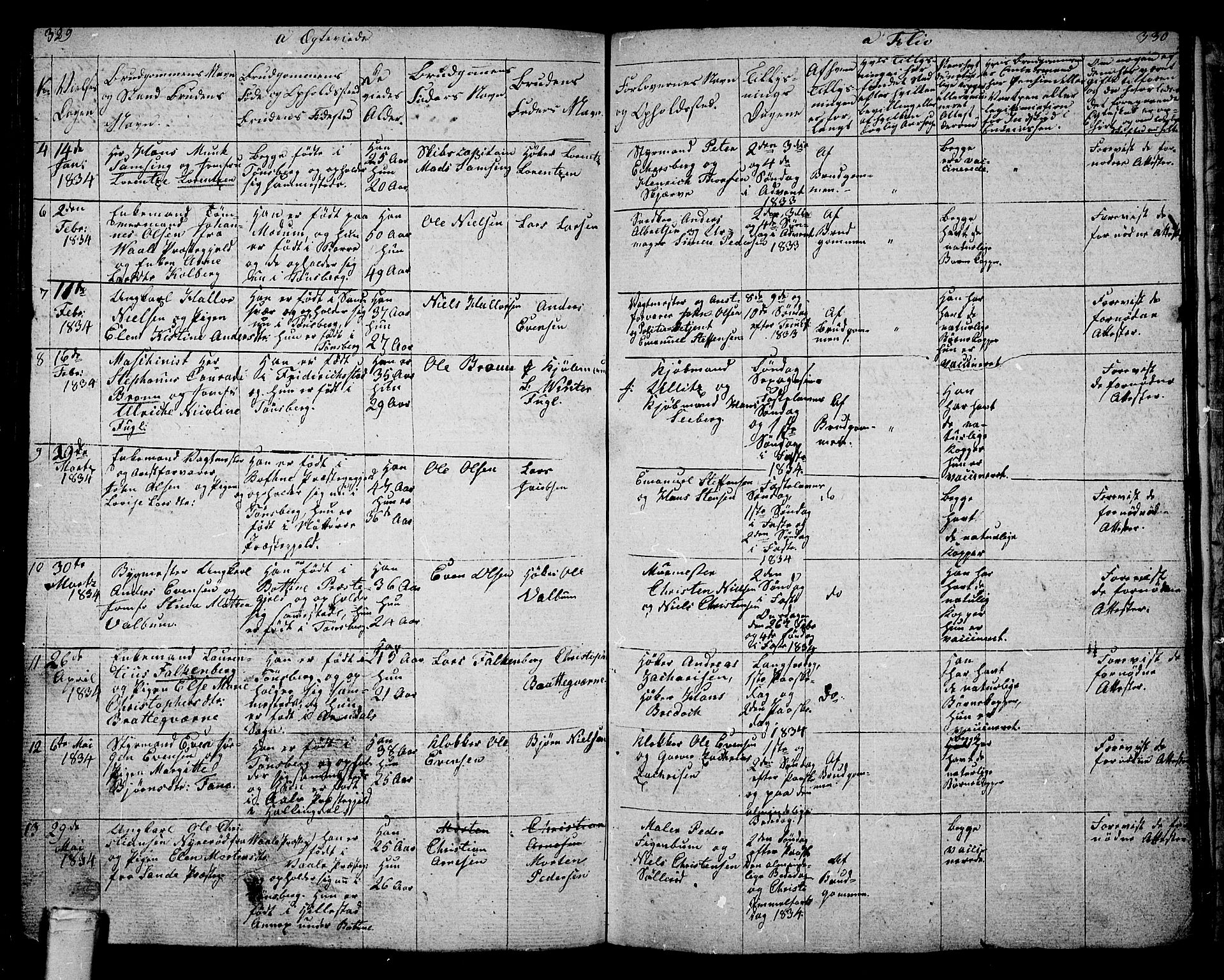 Tønsberg kirkebøker, AV/SAKO-A-330/G/Ga/L0002: Parish register (copy) no. 2, 1827-1854, p. 329-330