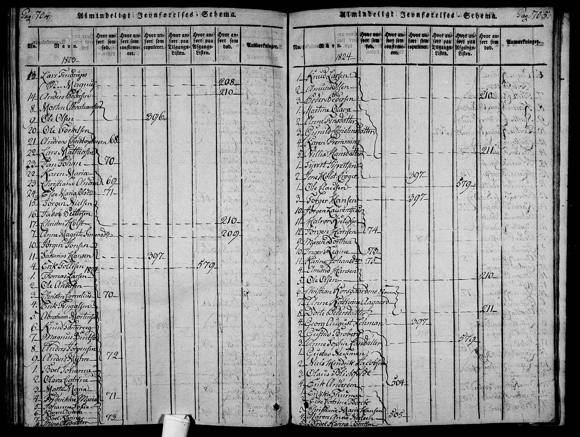 Holmestrand kirkebøker, AV/SAKO-A-346/F/Fa/L0001: Parish register (official) no. 1, 1814-1840, p. 704-705