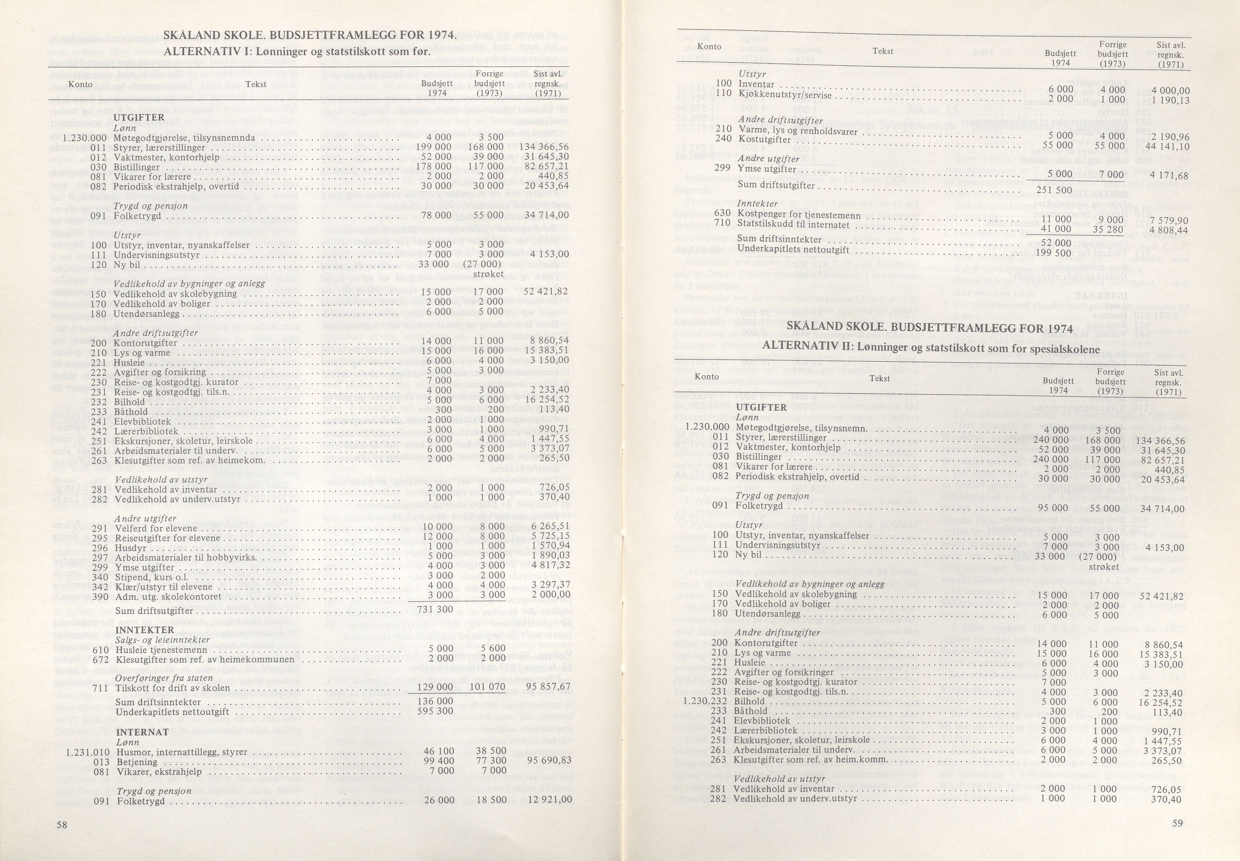 Rogaland fylkeskommune - Fylkesrådmannen , IKAR/A-900/A/Aa/Aaa/L0094: Møtebok , 1974, p. 58-59