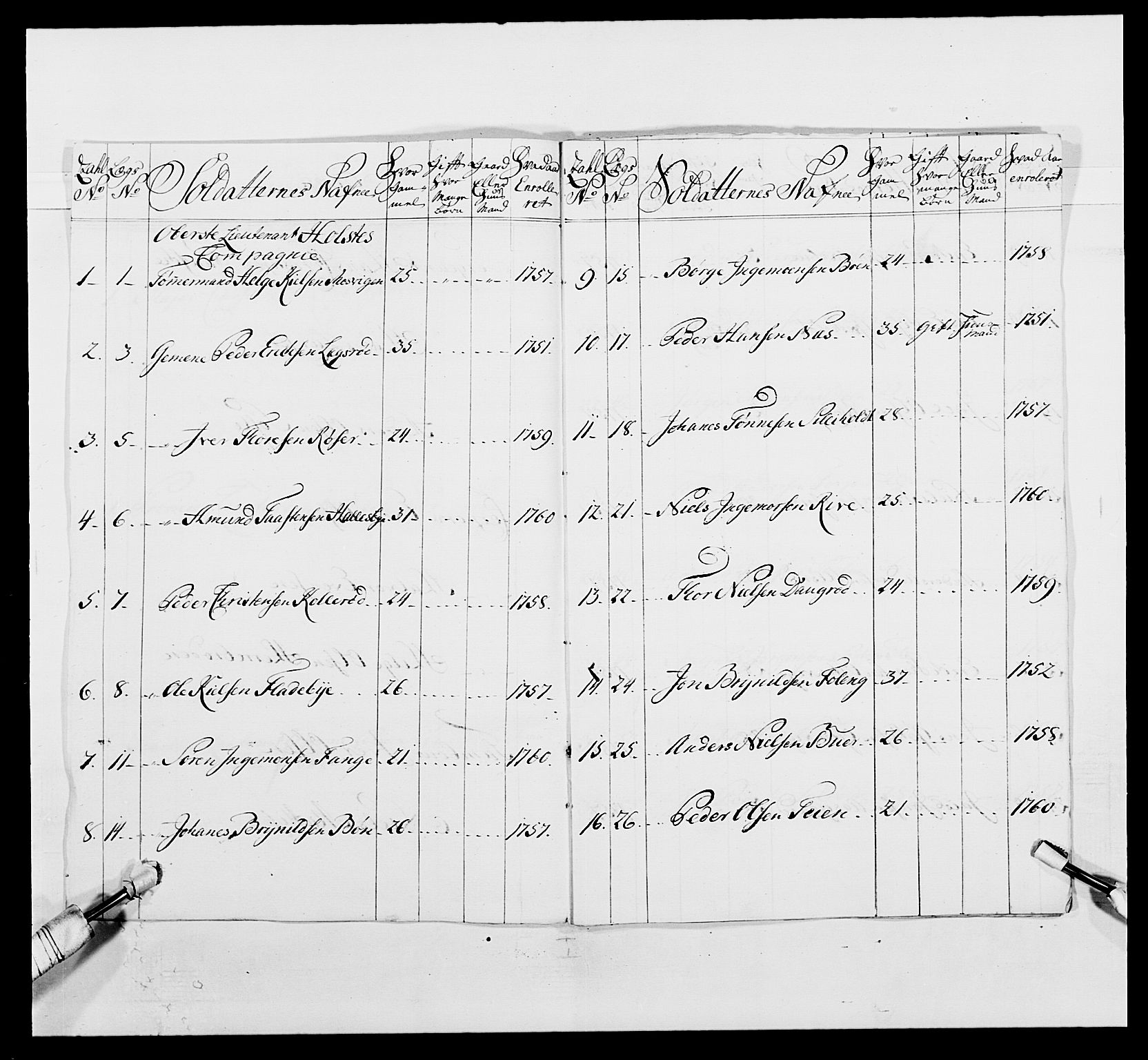 Kommanderende general (KG I) med Det norske krigsdirektorium, AV/RA-EA-5419/E/Ea/L0495: 1. Smålenske regiment, 1732-1763, p. 665