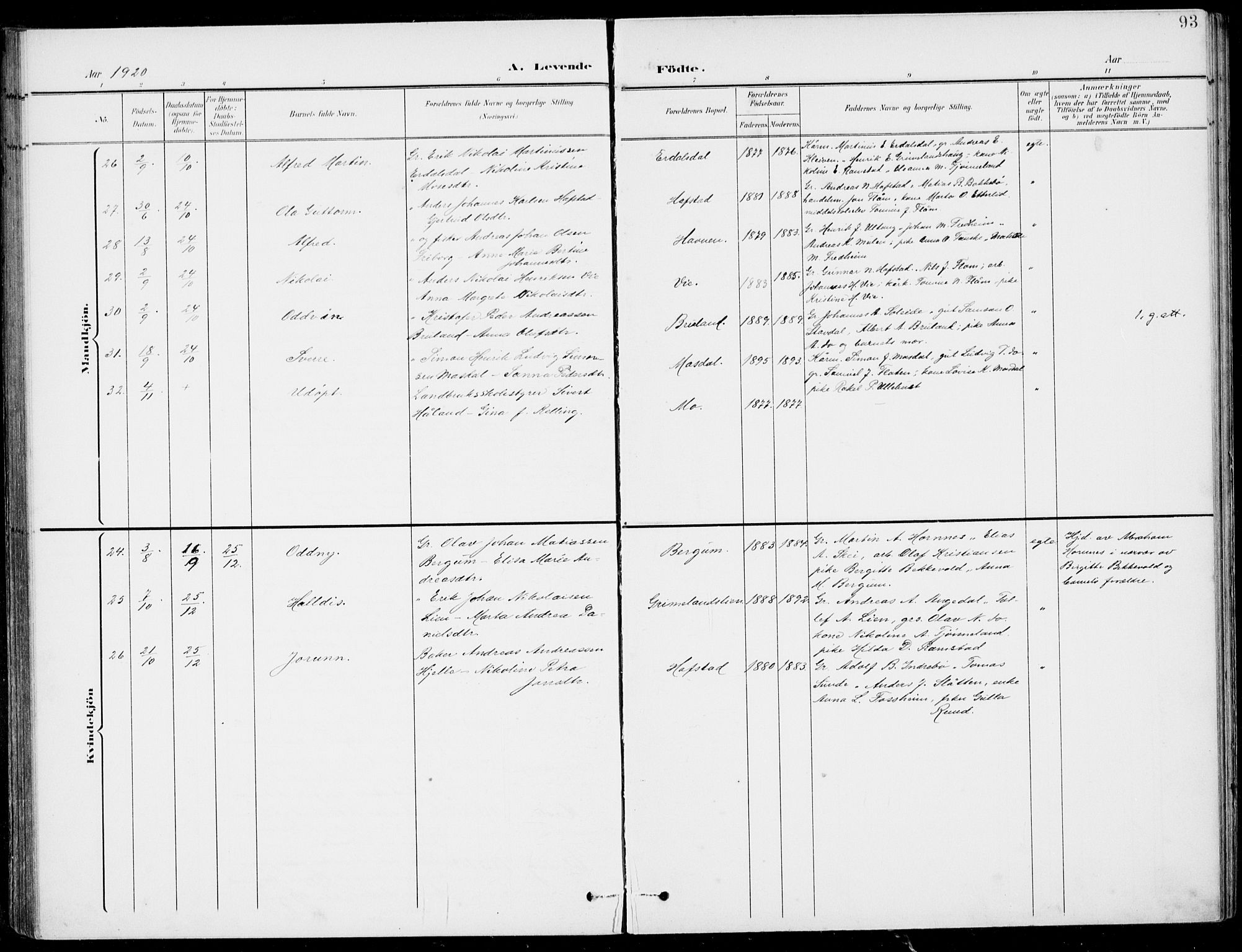 Førde sokneprestembete, AV/SAB-A-79901/H/Haa/Haab/L0002: Parish register (official) no. B  2, 1899-1920, p. 93