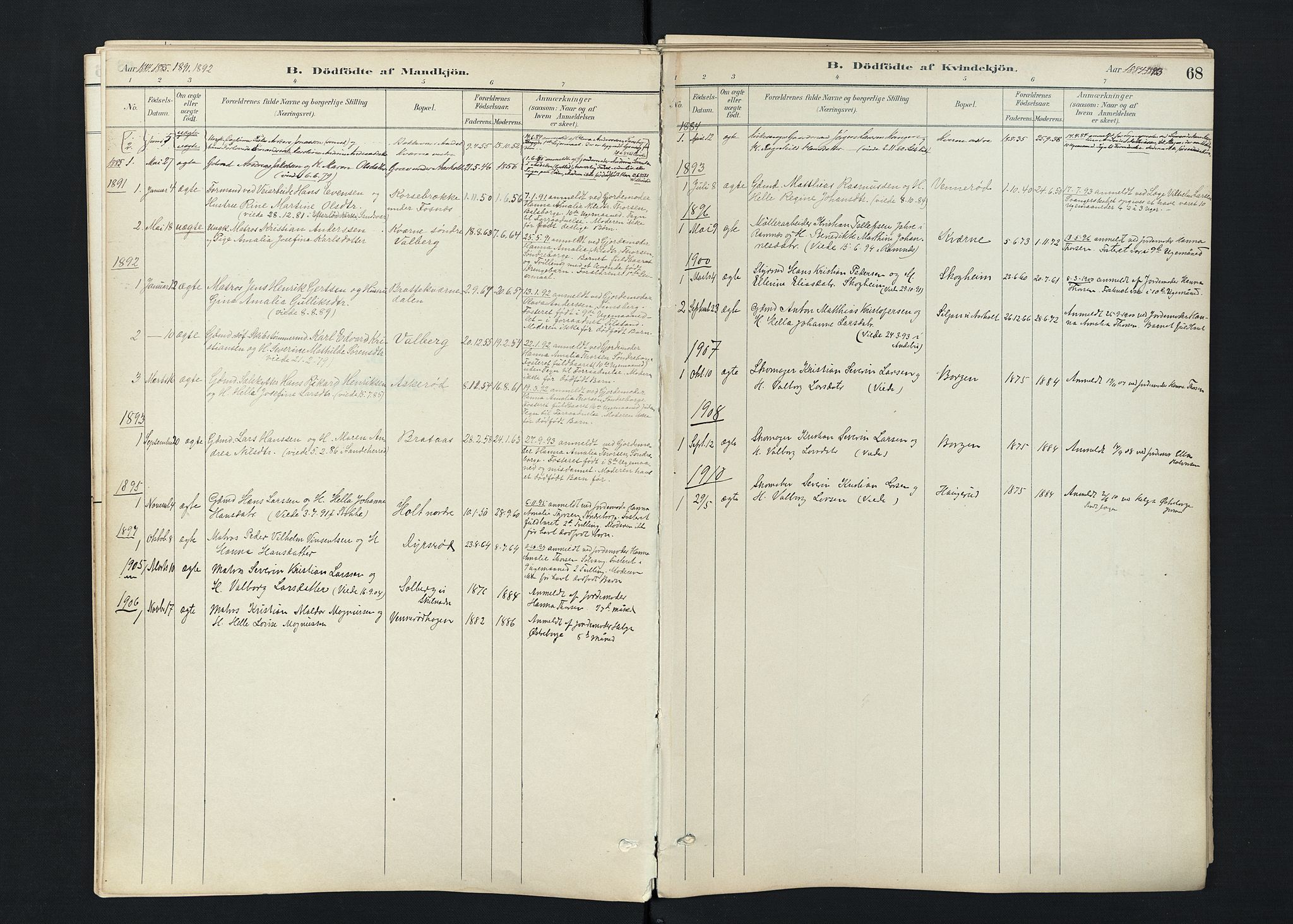 Stokke kirkebøker, AV/SAKO-A-320/F/Fc/L0001: Parish register (official) no. III 1, 1884-1910, p. 68