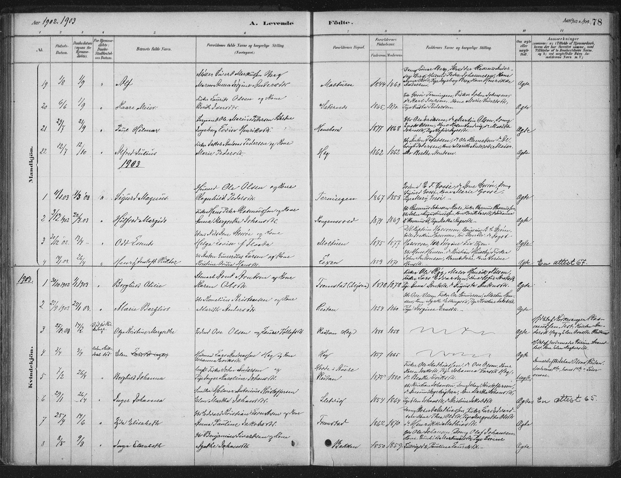 Ministerialprotokoller, klokkerbøker og fødselsregistre - Sør-Trøndelag, SAT/A-1456/662/L0755: Parish register (official) no. 662A01, 1879-1905, p. 78